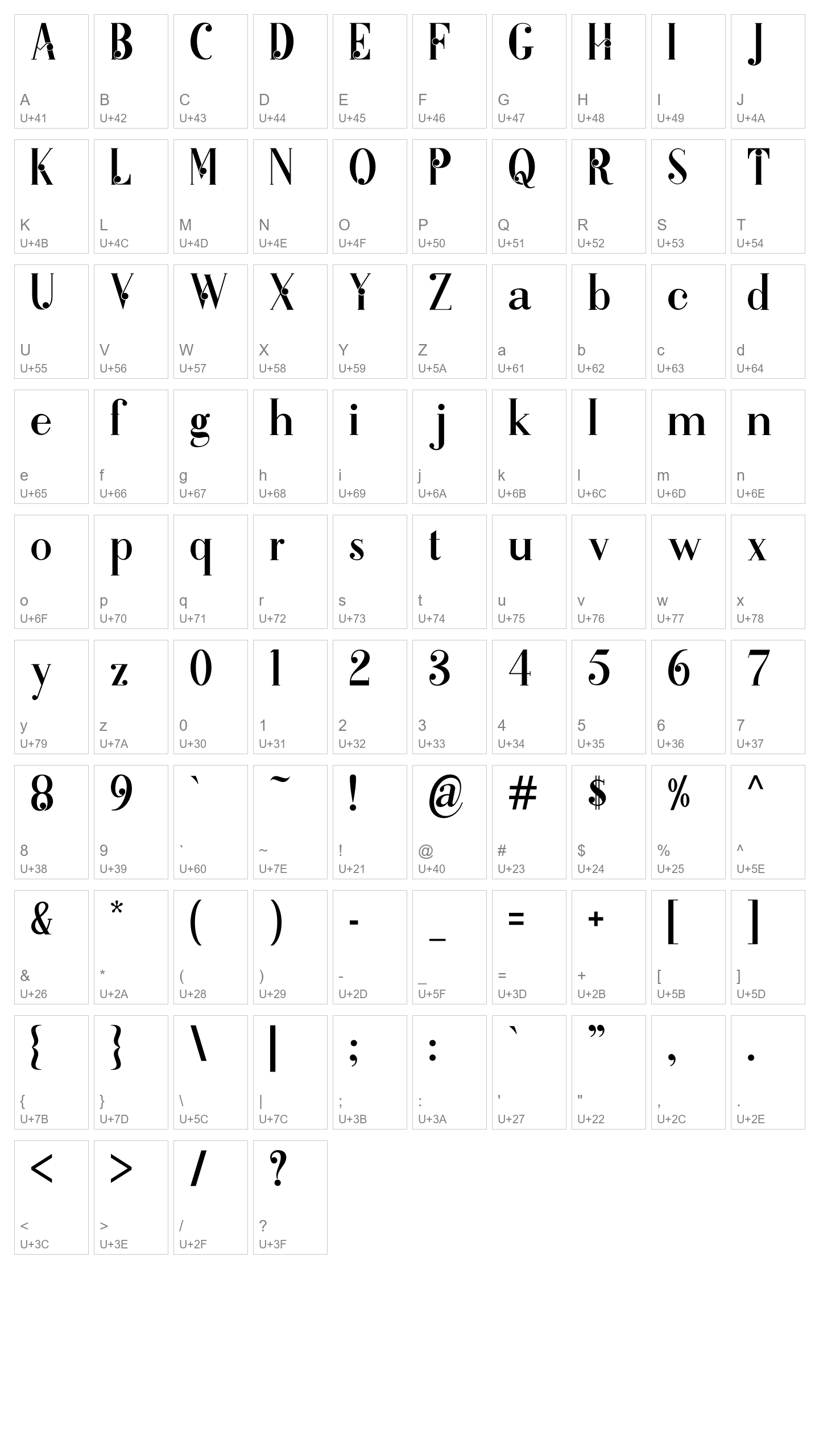 Character Map Image