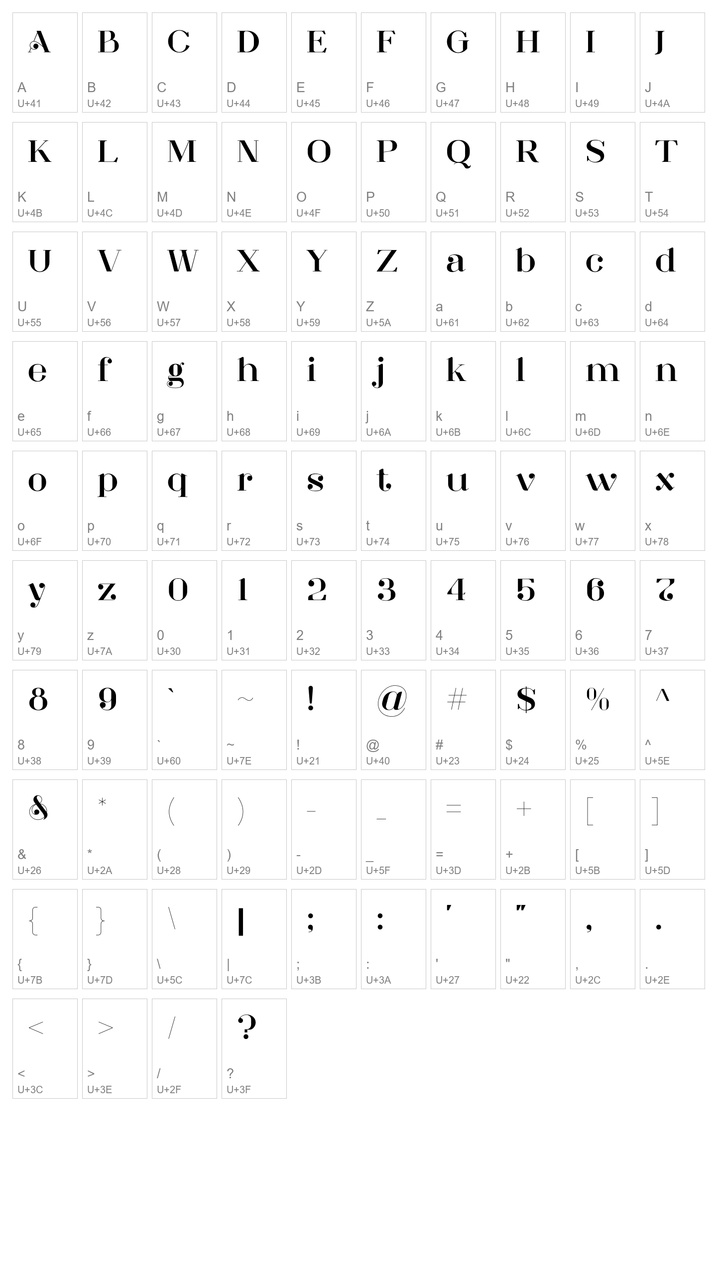 Character Map Image