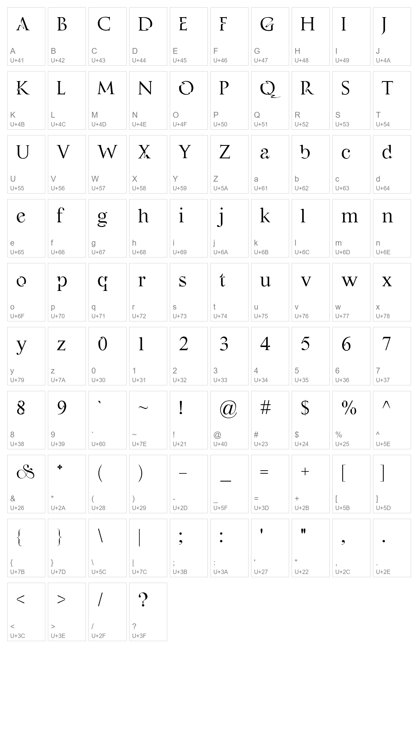 Character Map Image