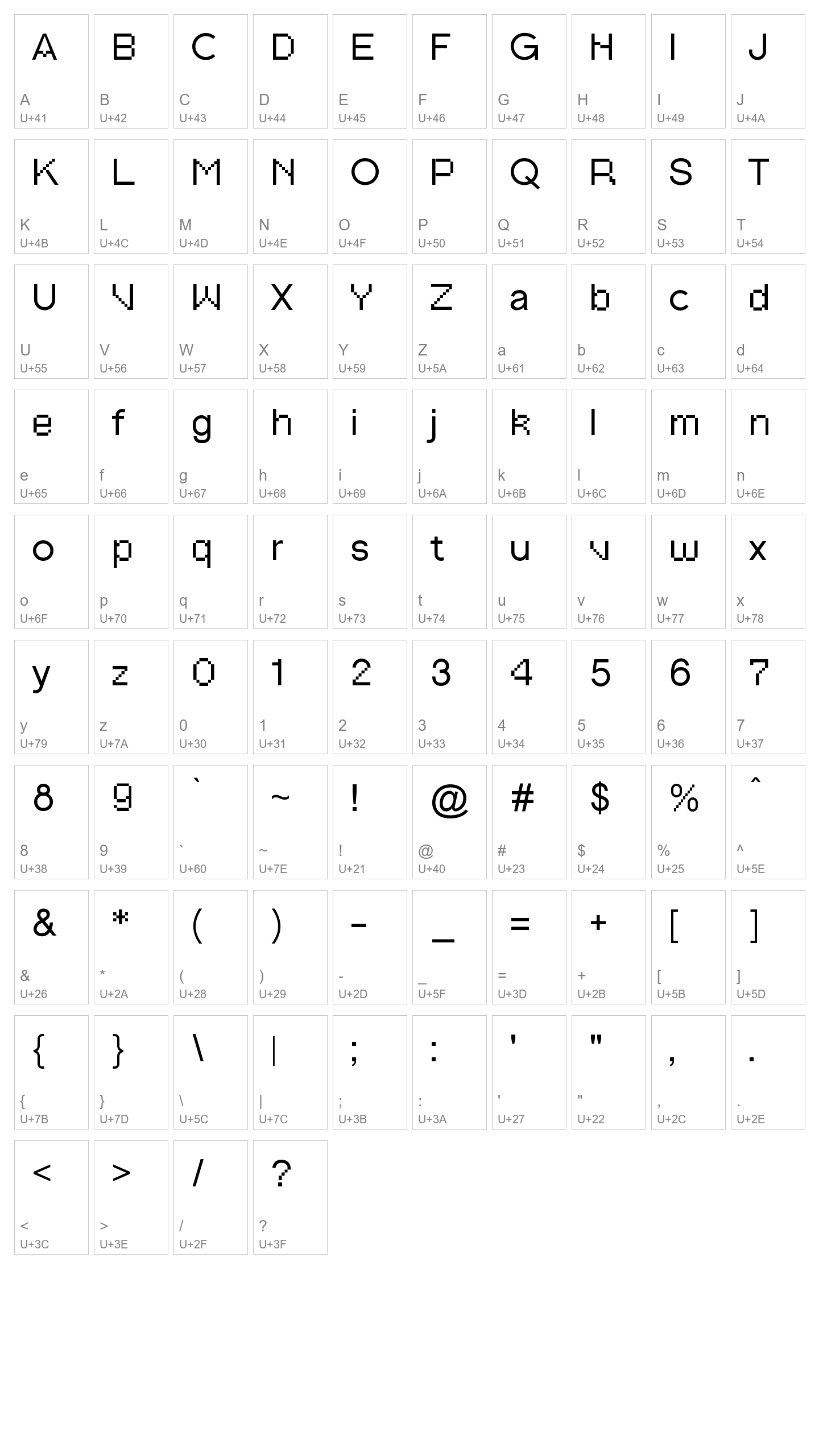 Character Map Image