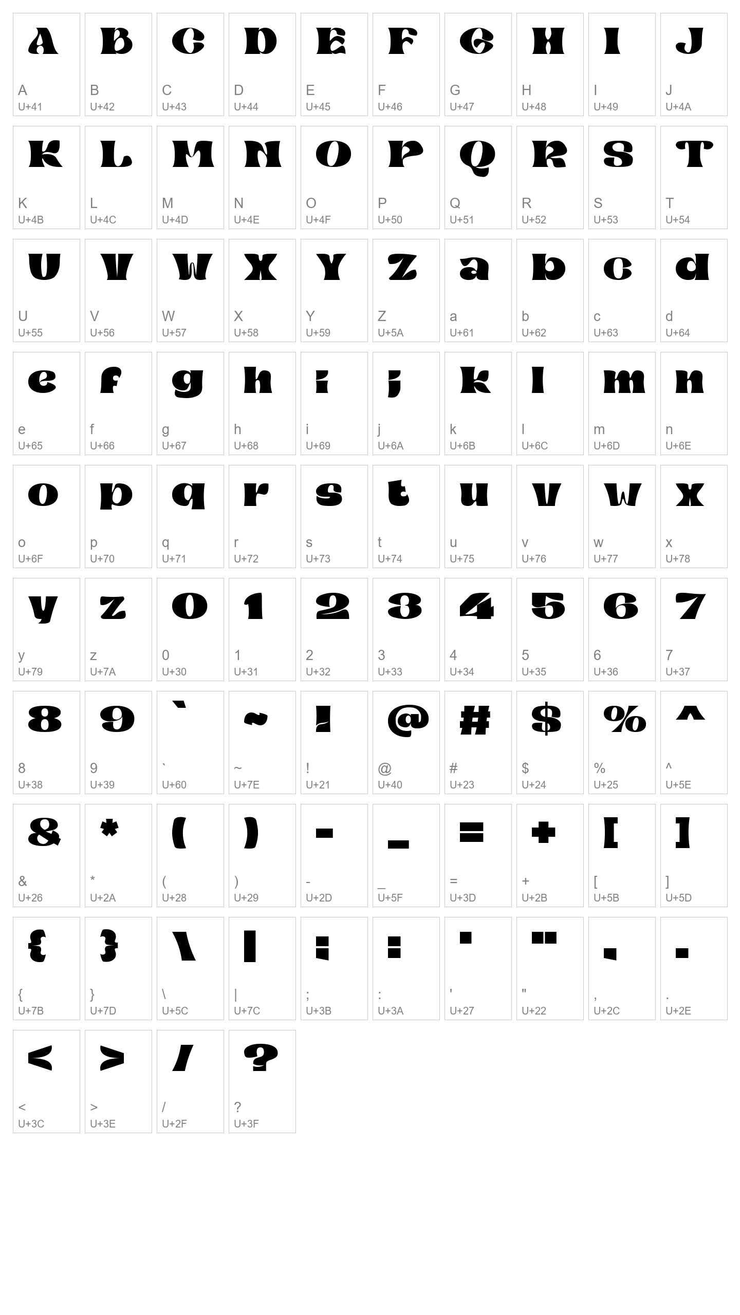 Character Map Image