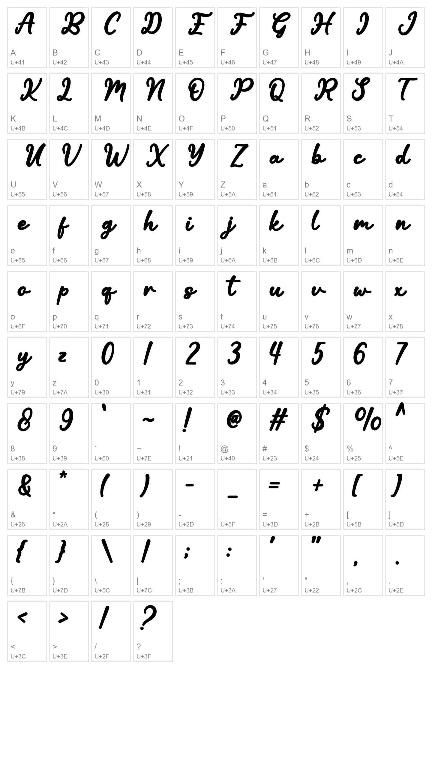 Character Map Image