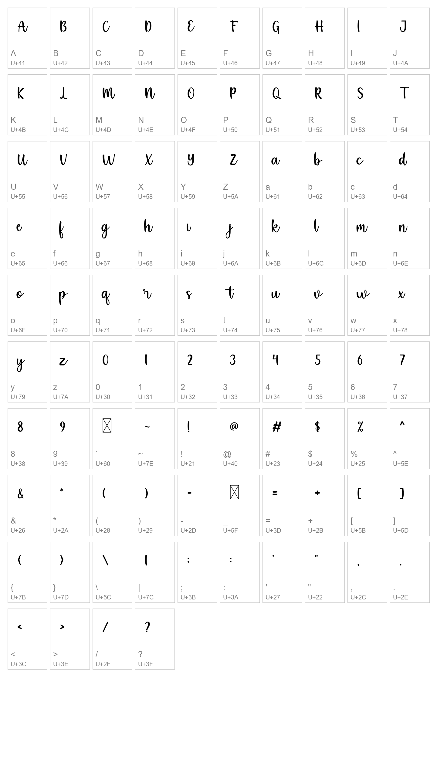 Character Map Image