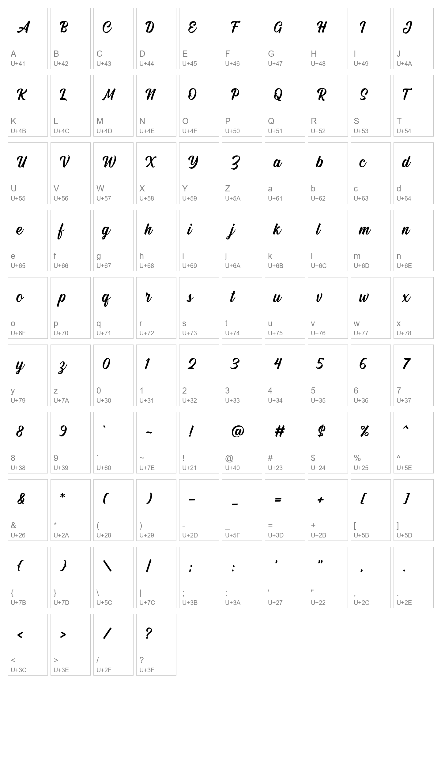 Character Map Image