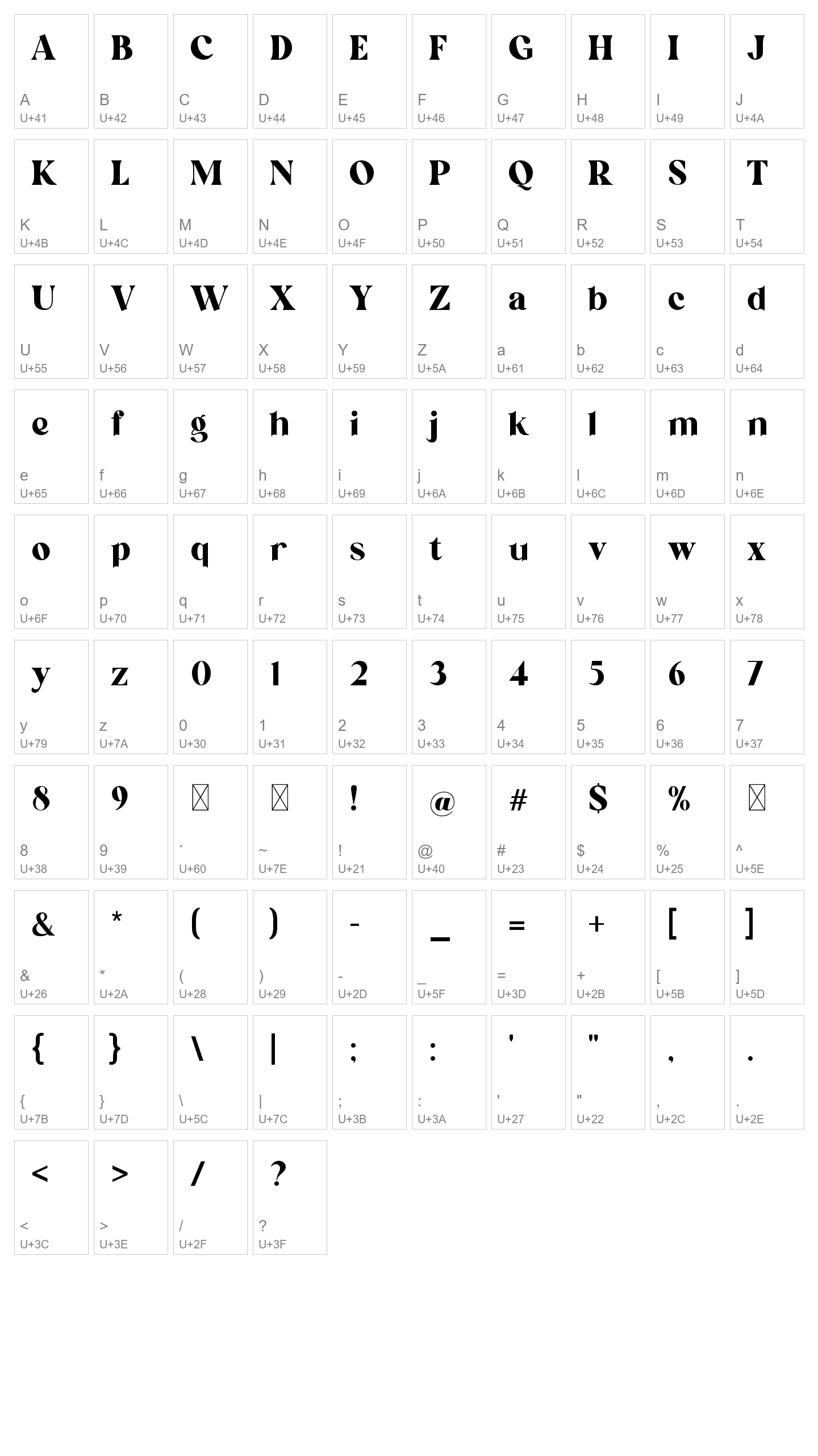 Character Map Image