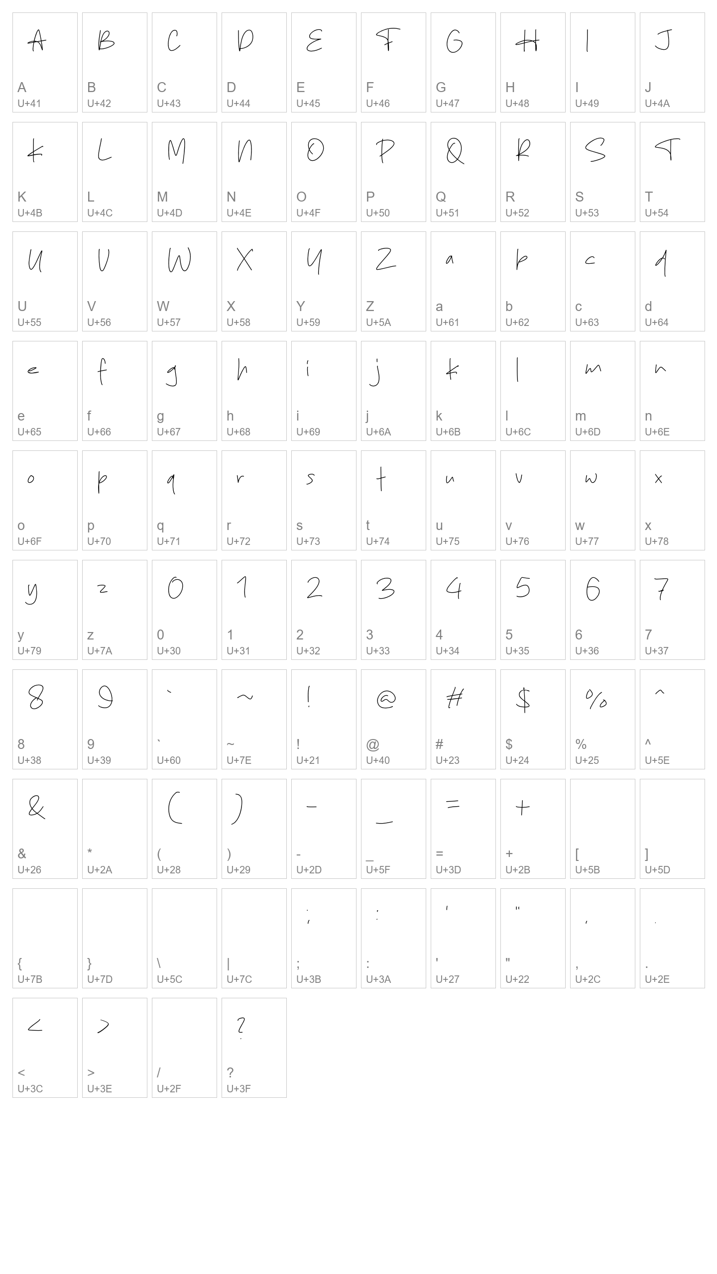 Character Map Image