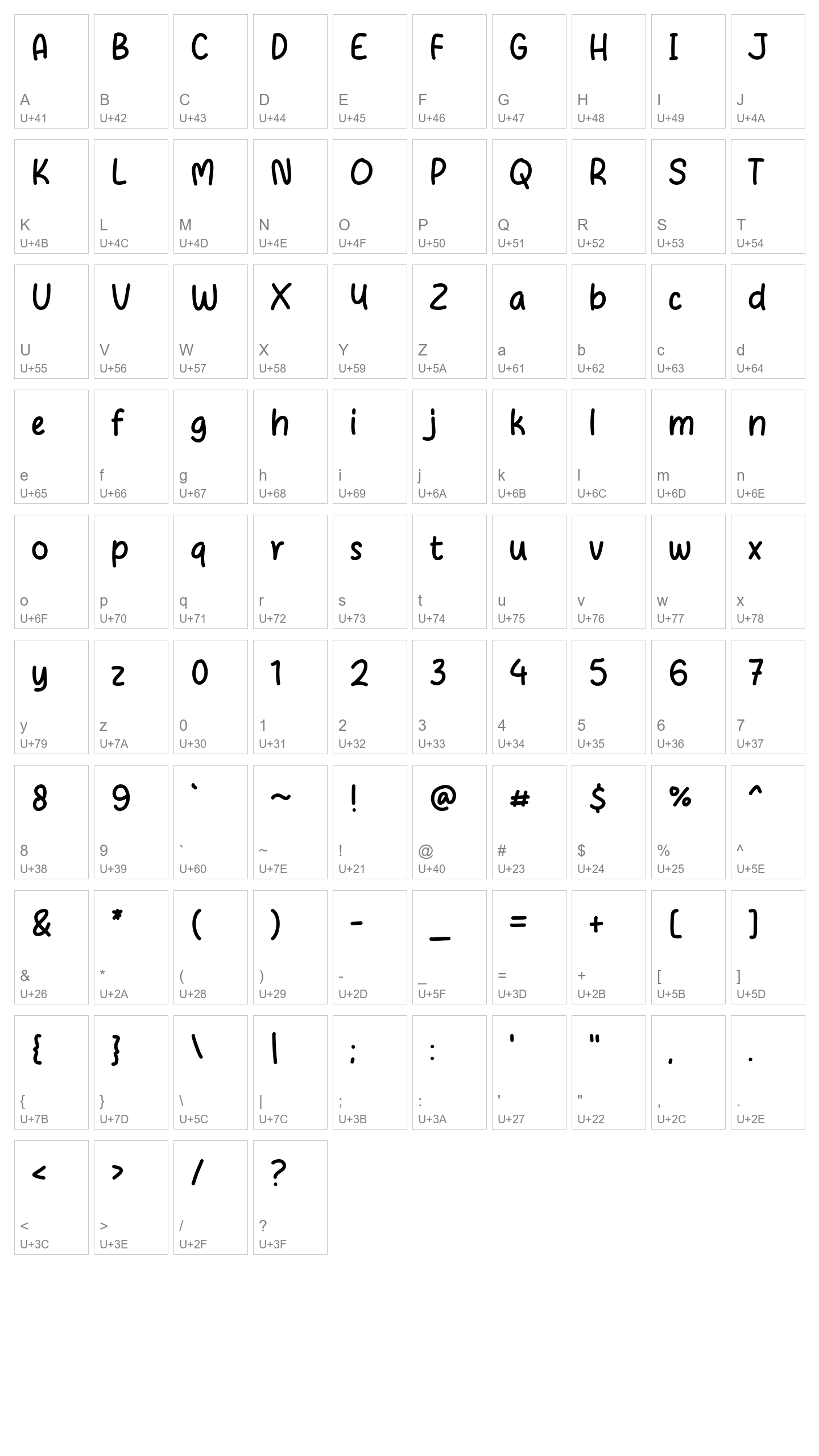 Character Map Image