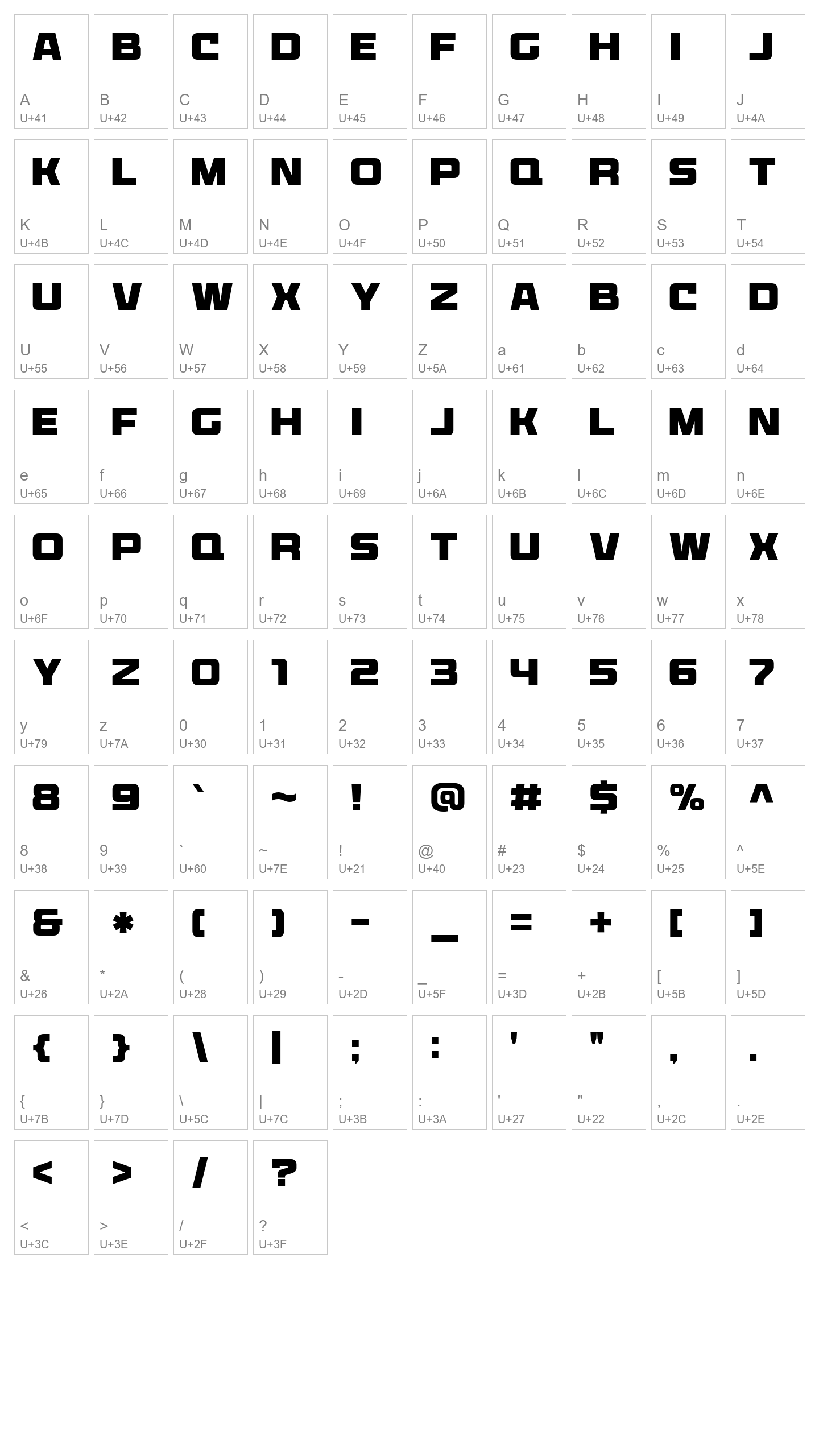 Character Map Image