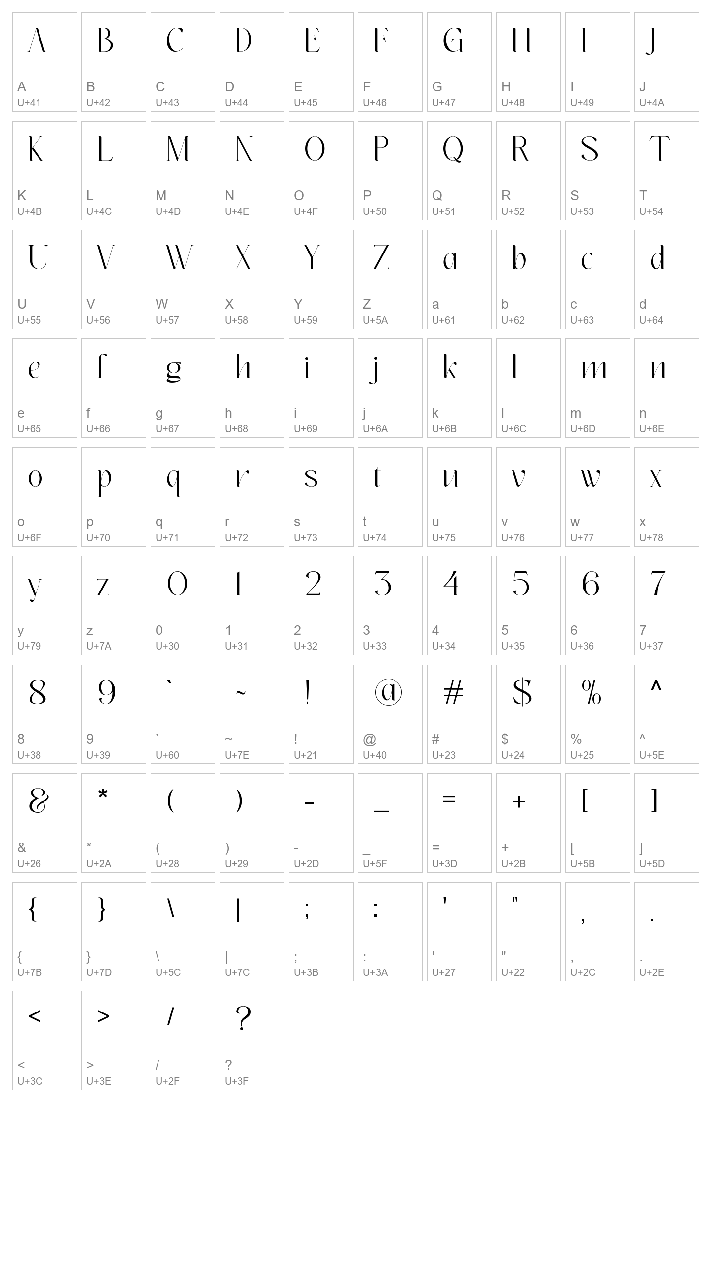 Character Map Image