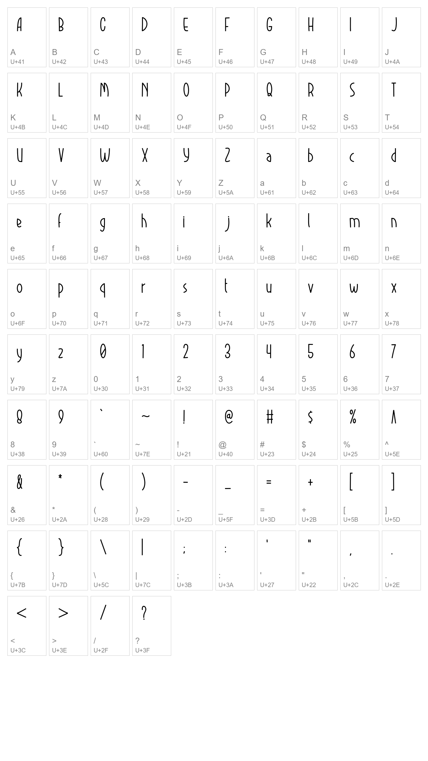Character Map Image