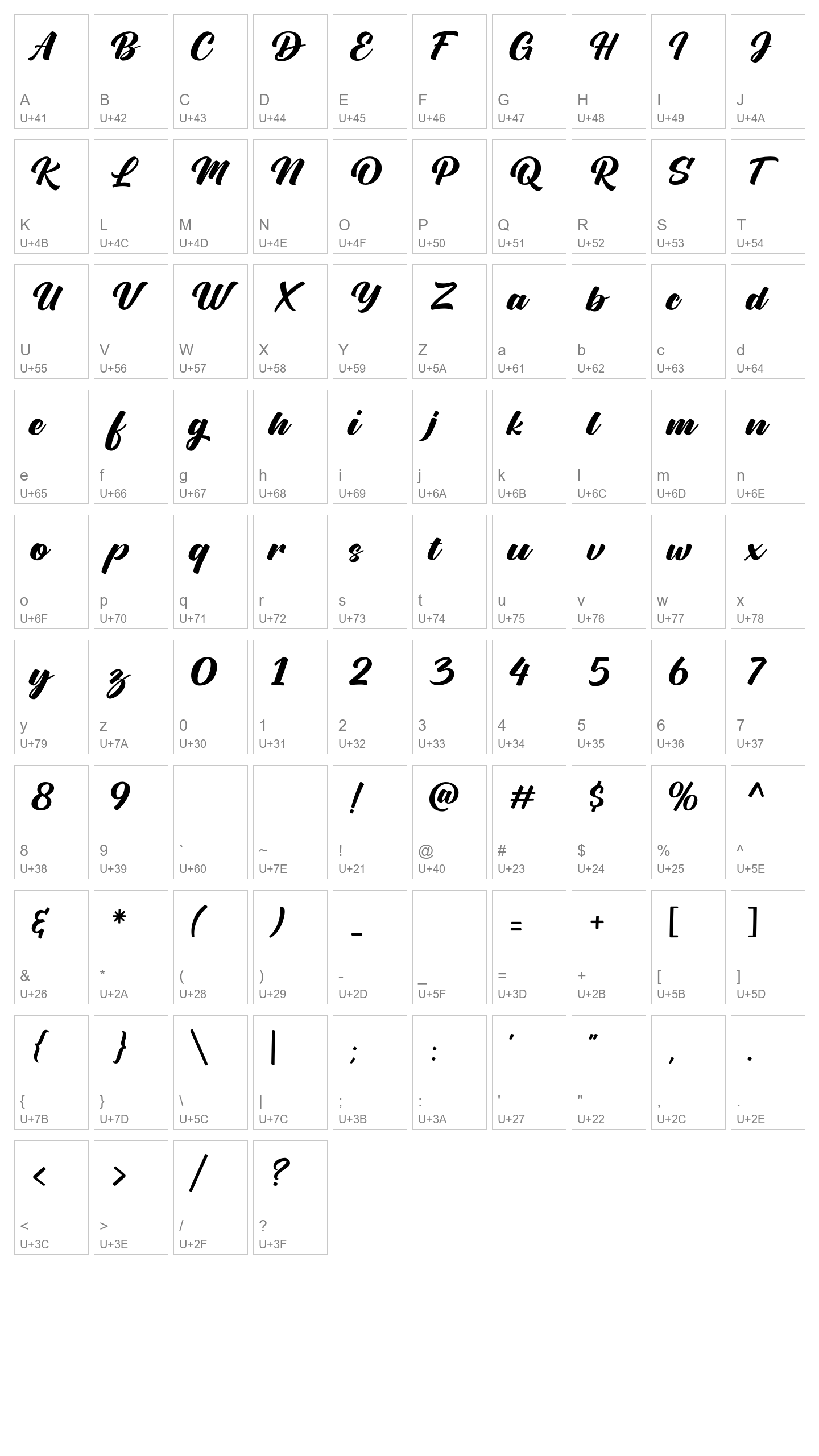 Character Map Image