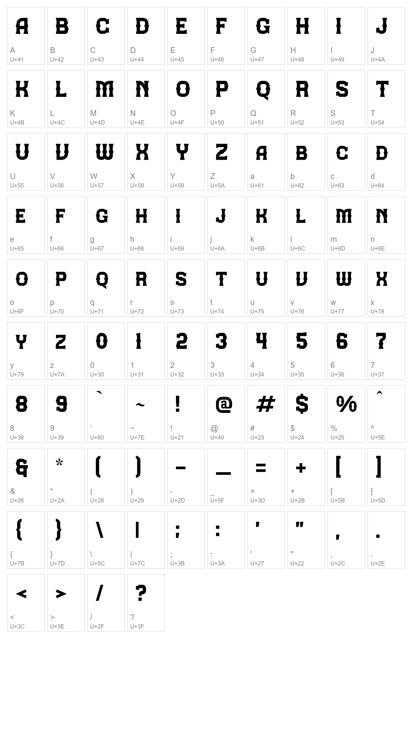 Character Map Image