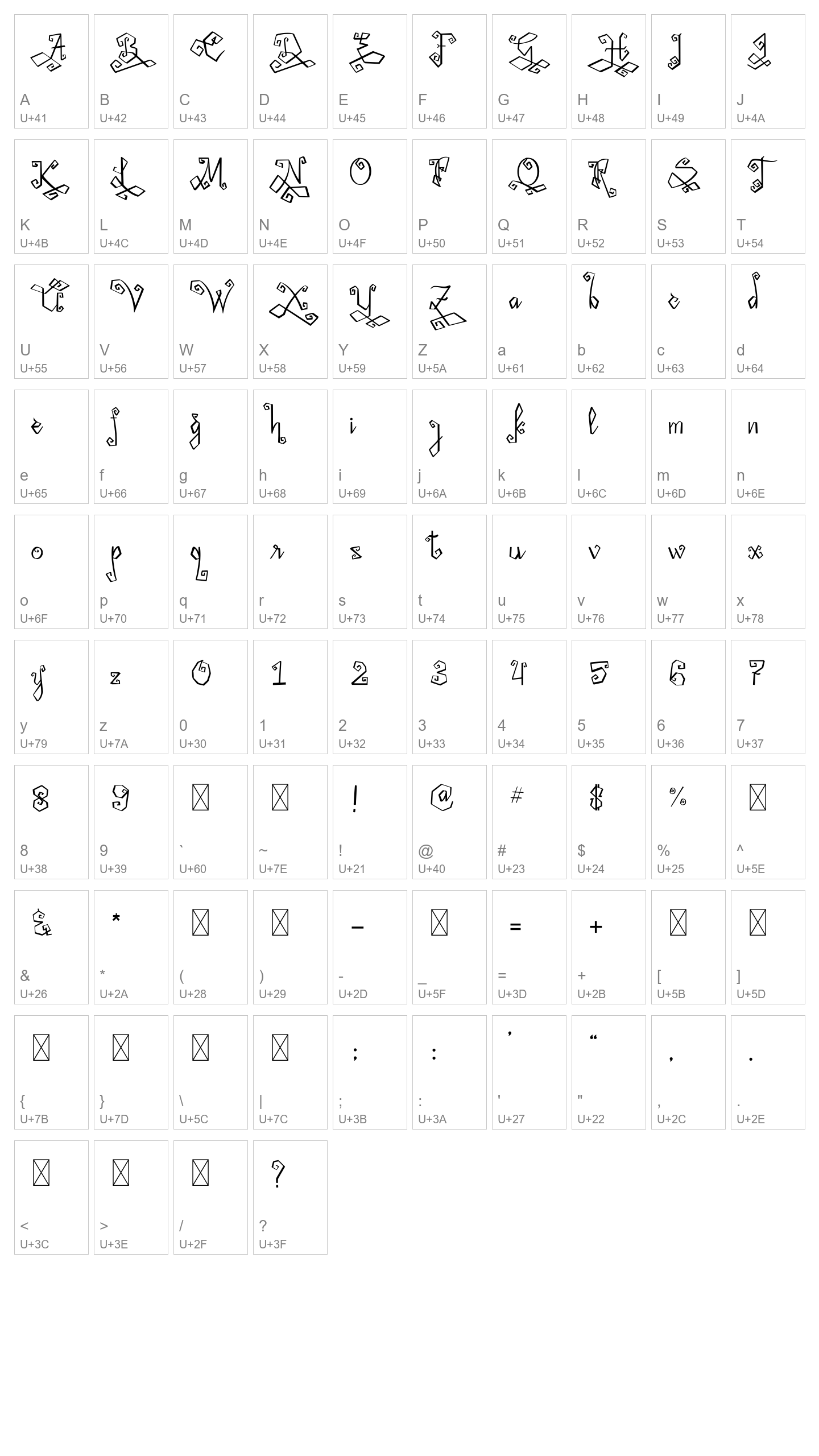 Character Map Image