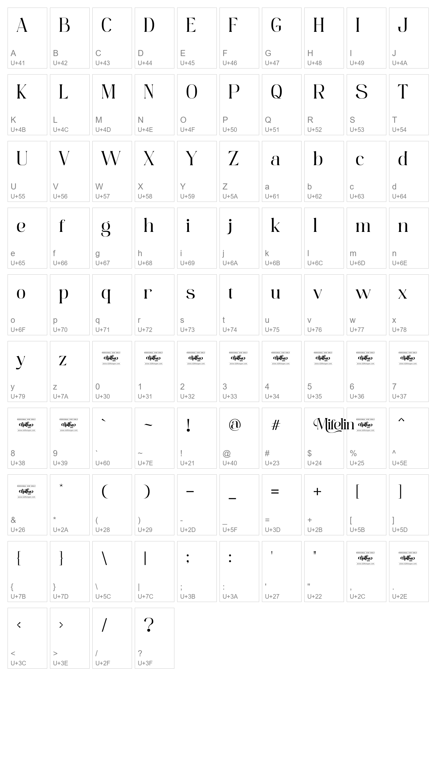 Character Map Image