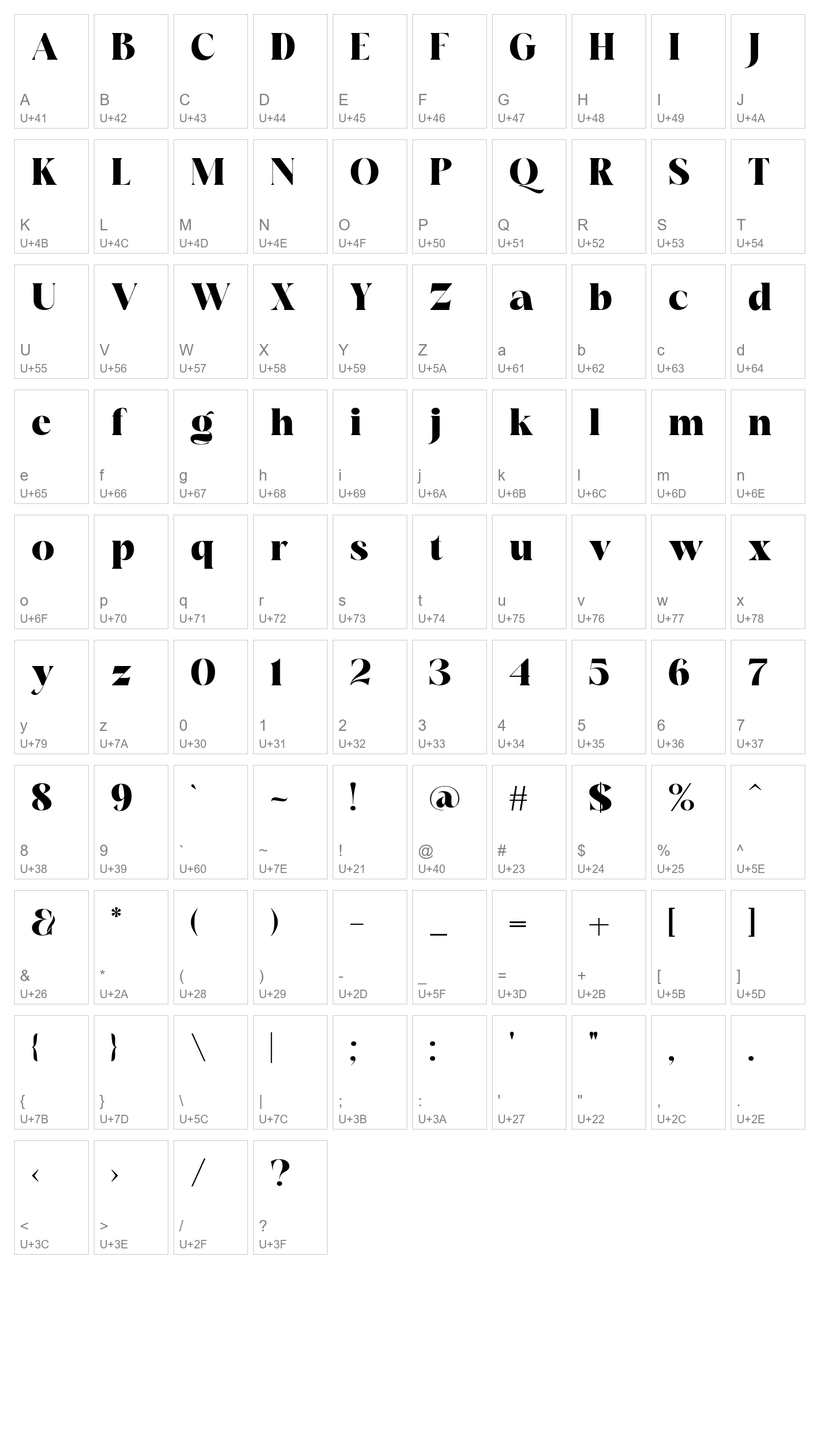 Character Map Image