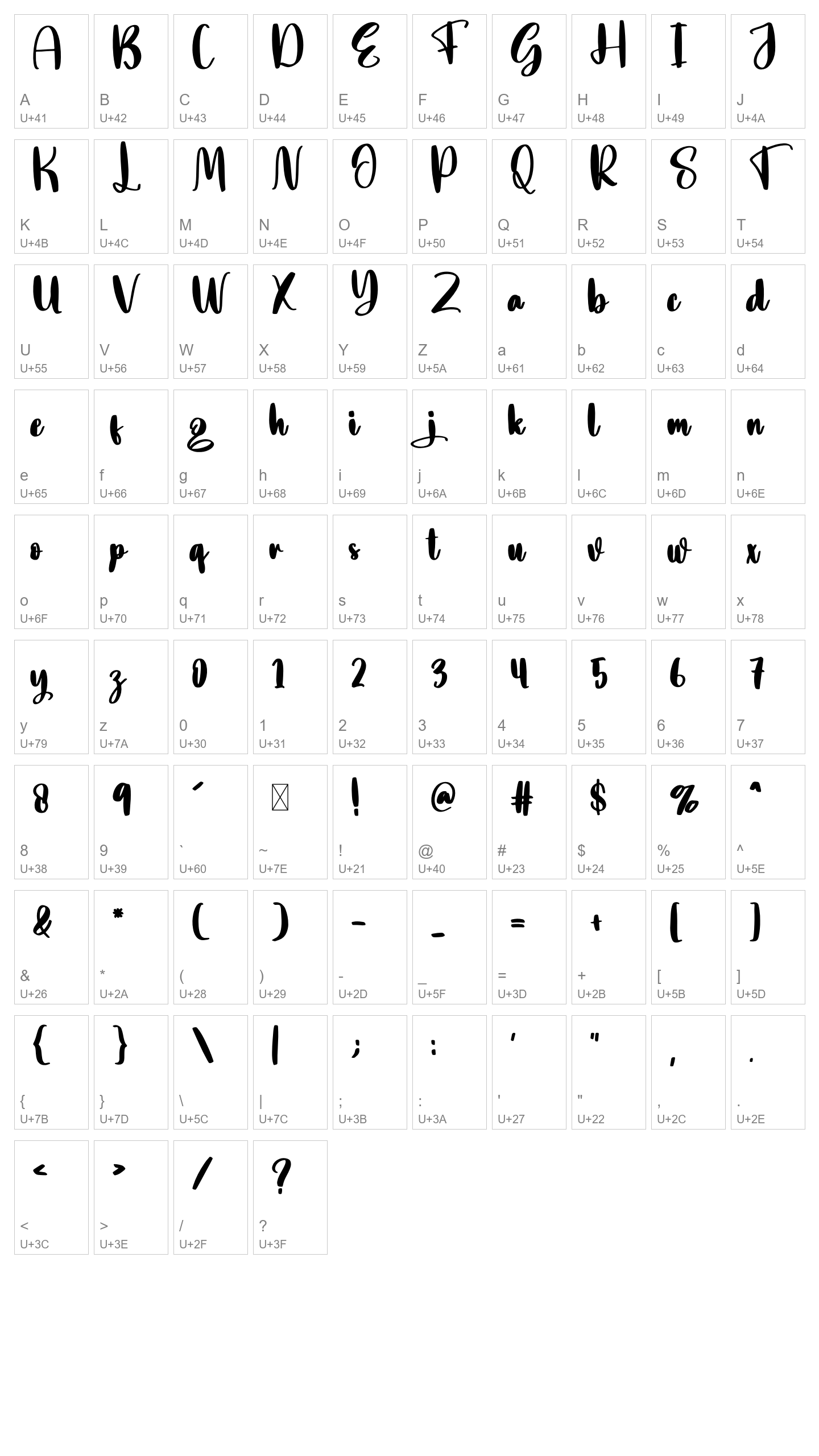 Character Map Image