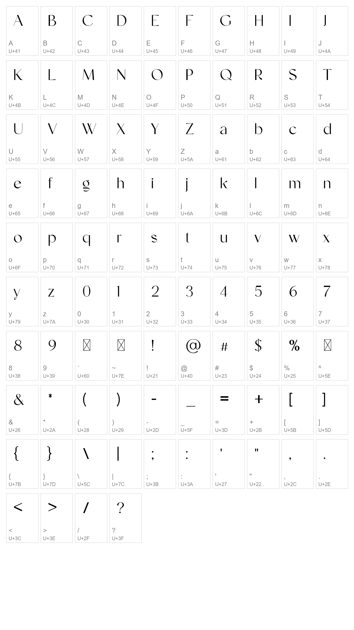Character Map Image