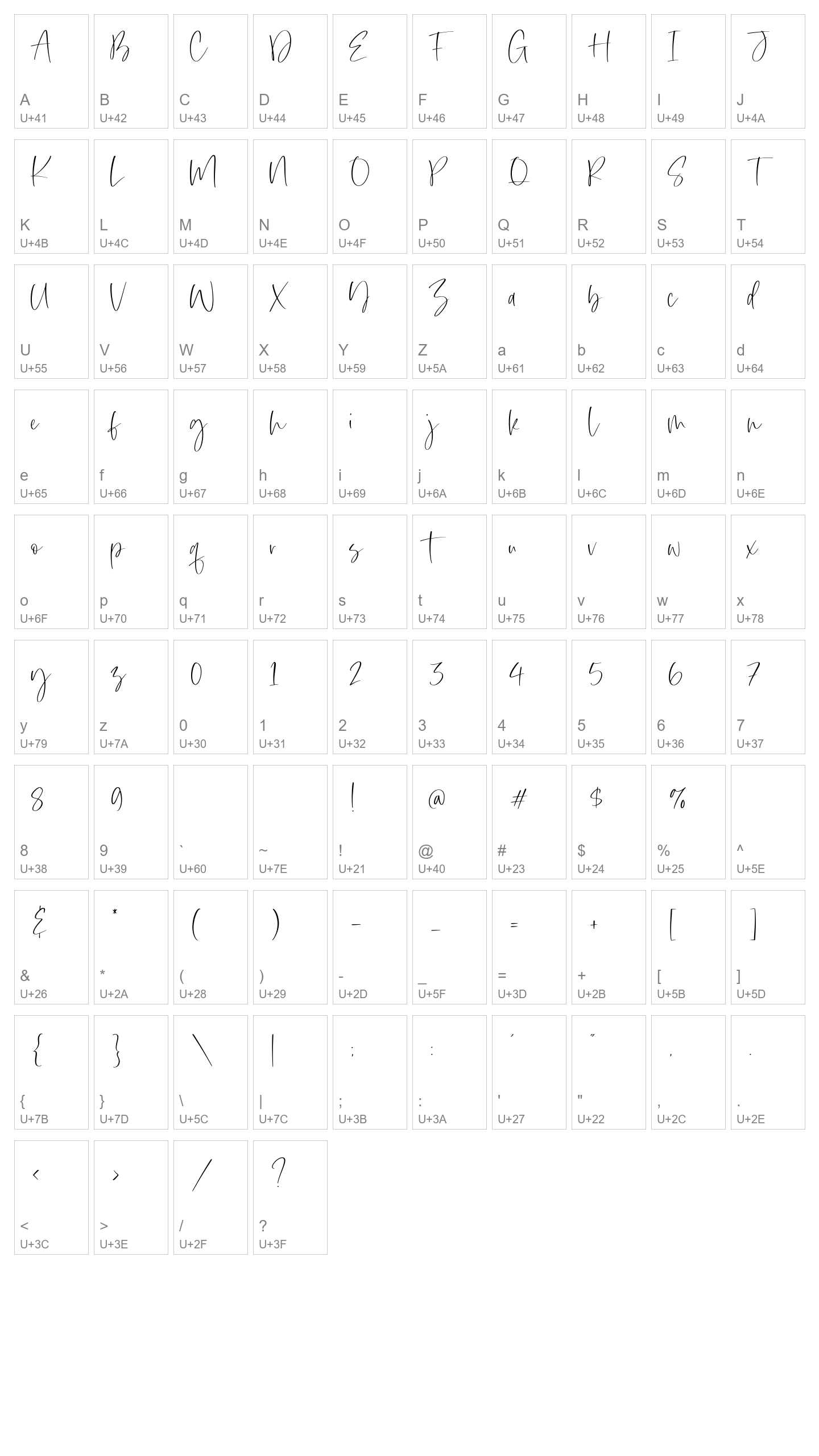 Character Map Image