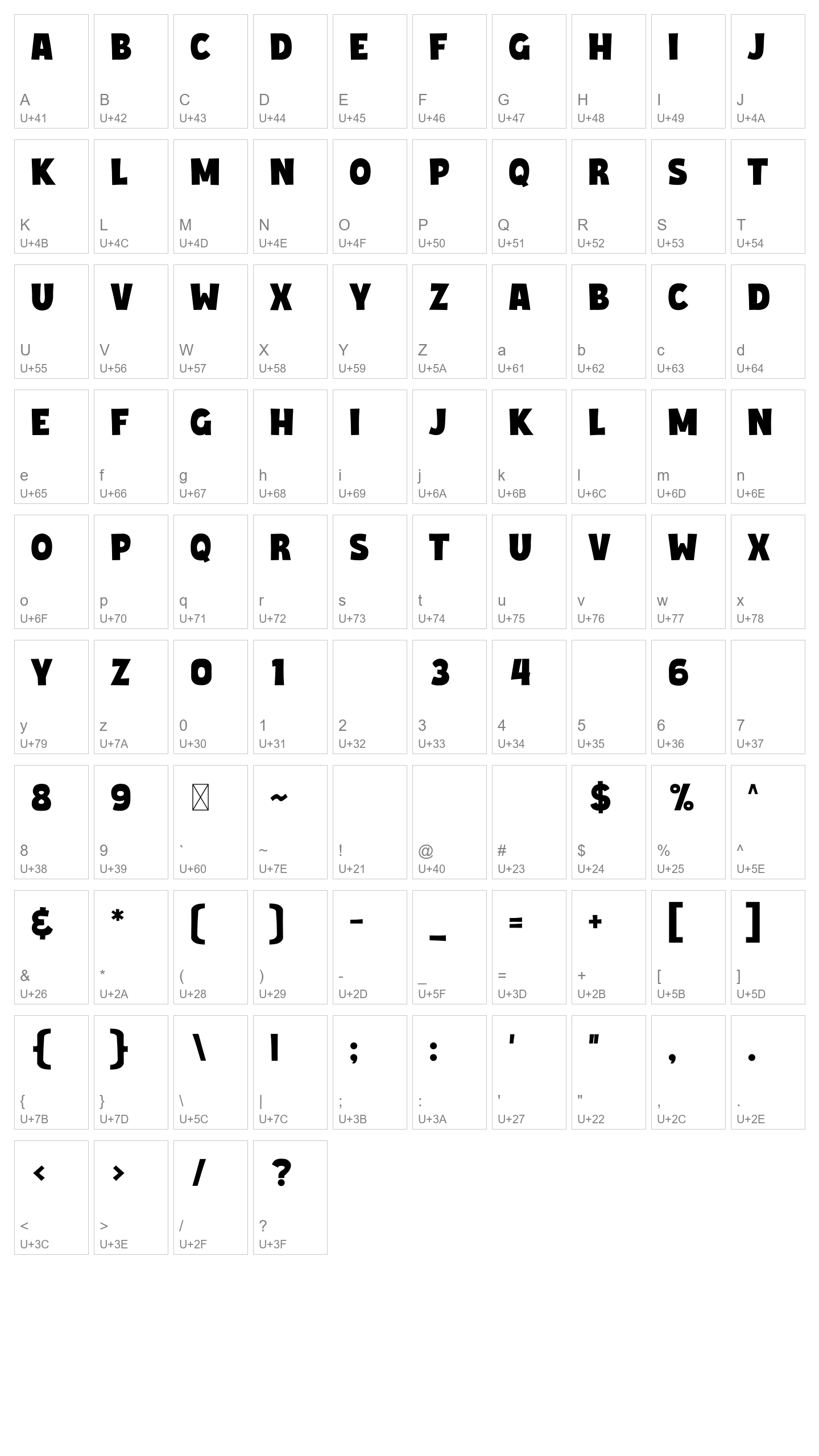 Character Map Image