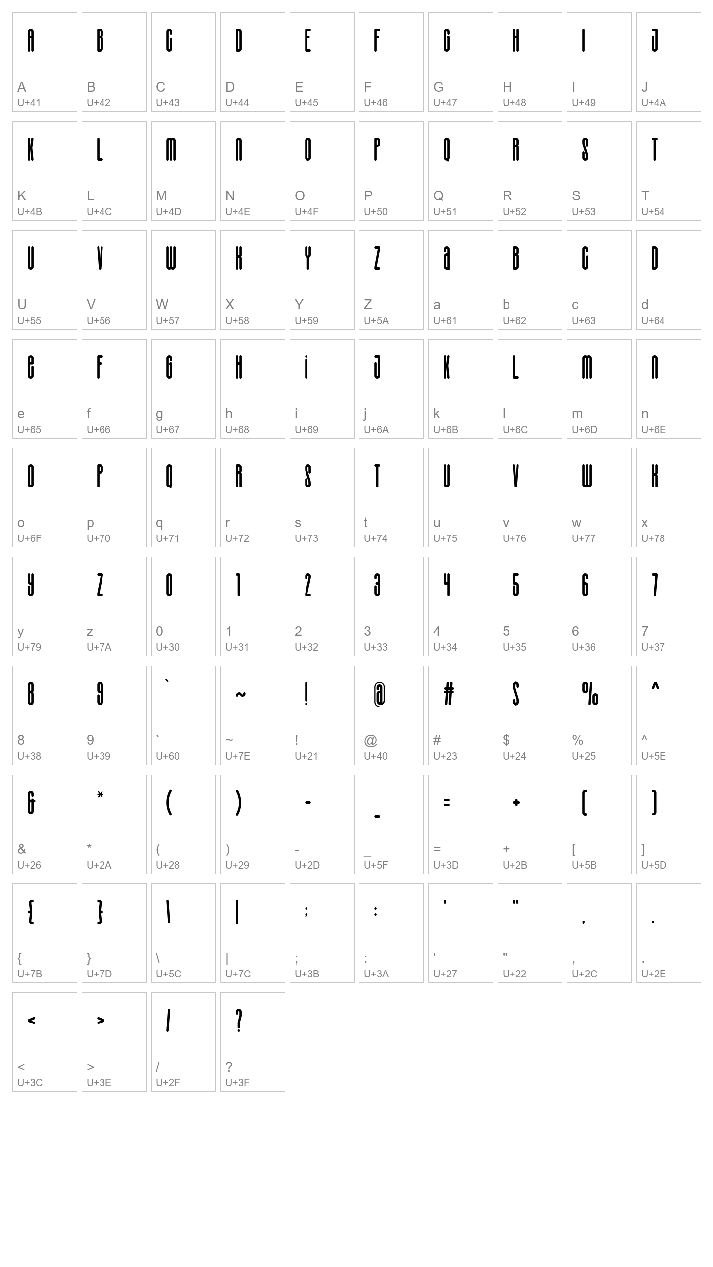 Character Map Image