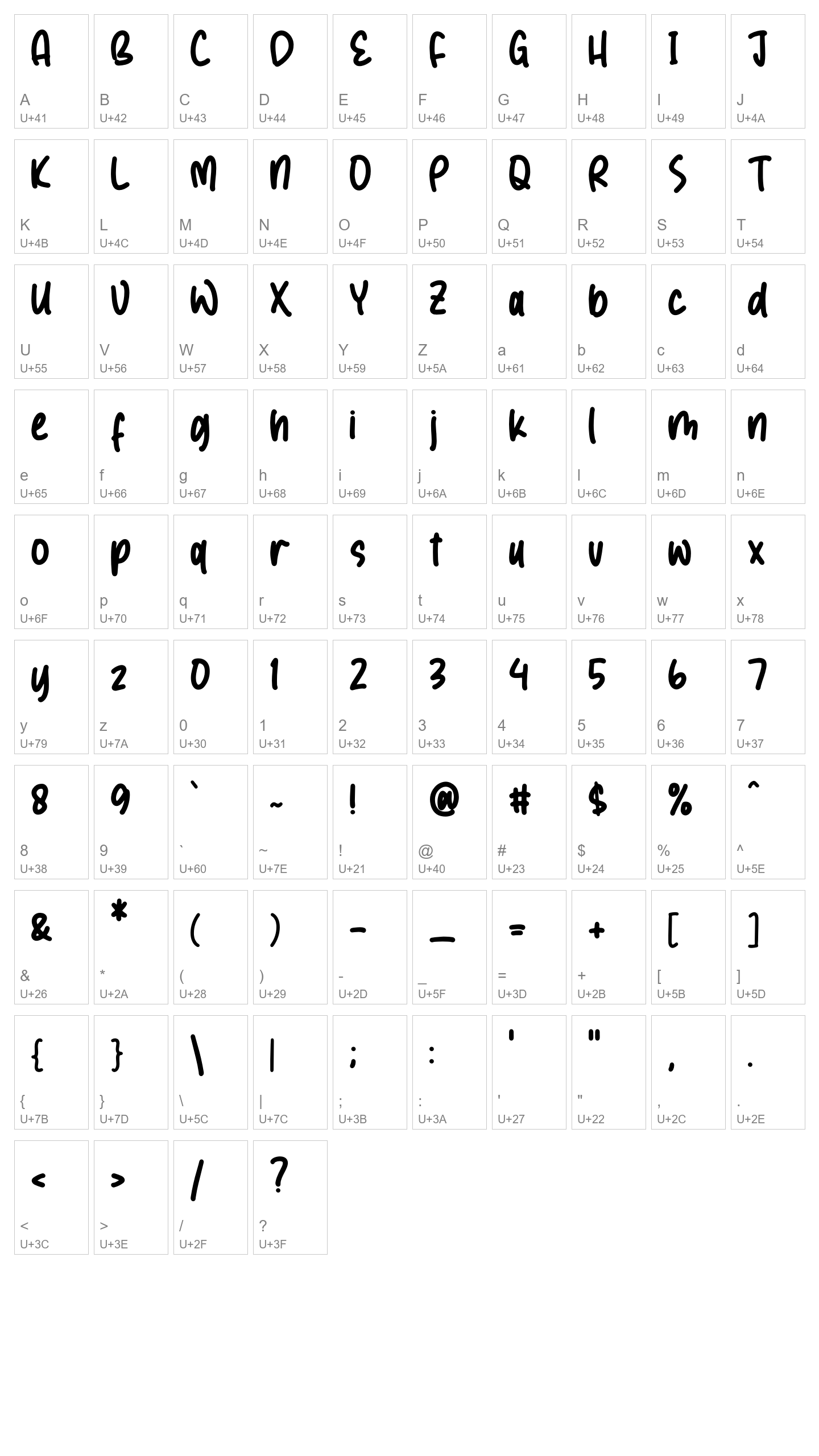 Character Map Image