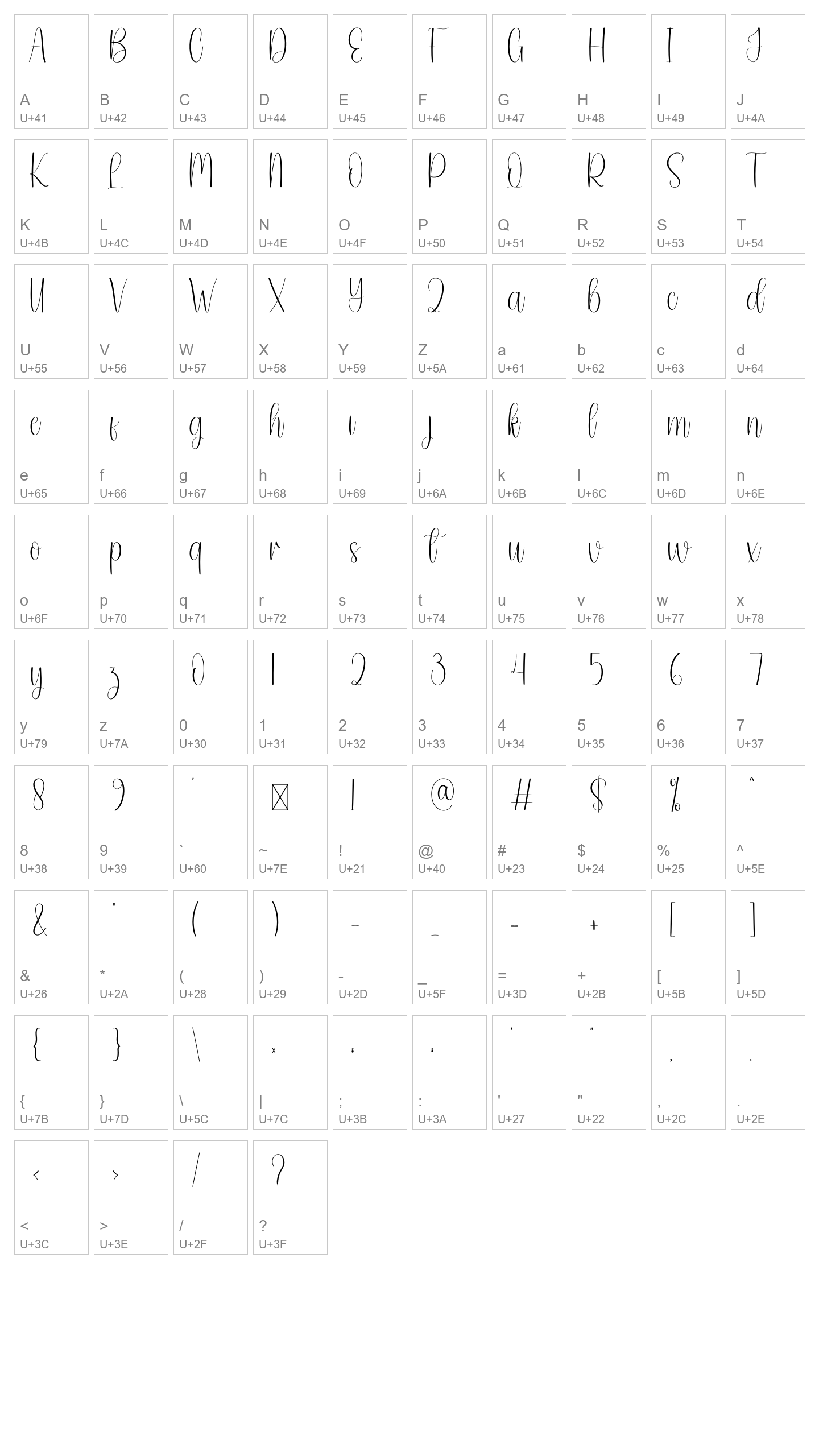 Character Map Image