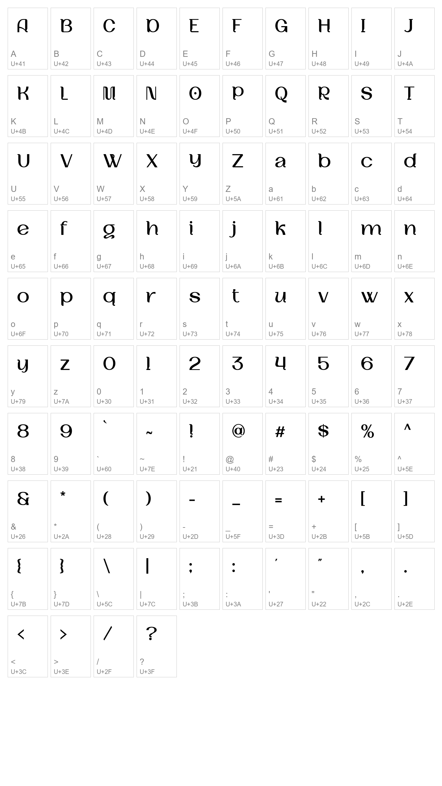Character Map Image