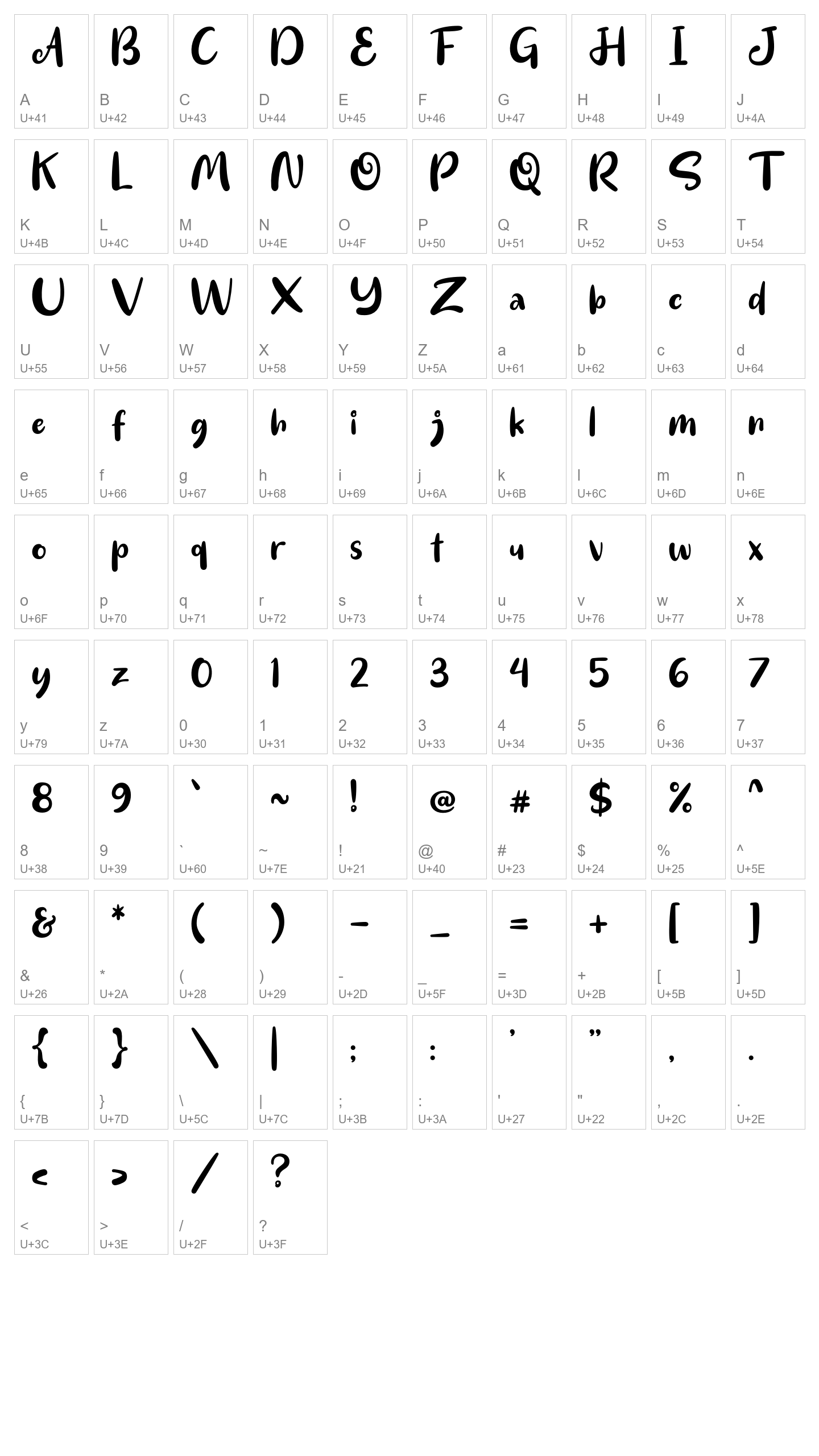 Character Map Image