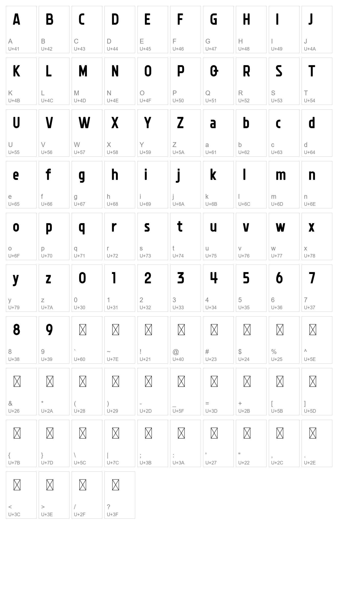 Character Map Image
