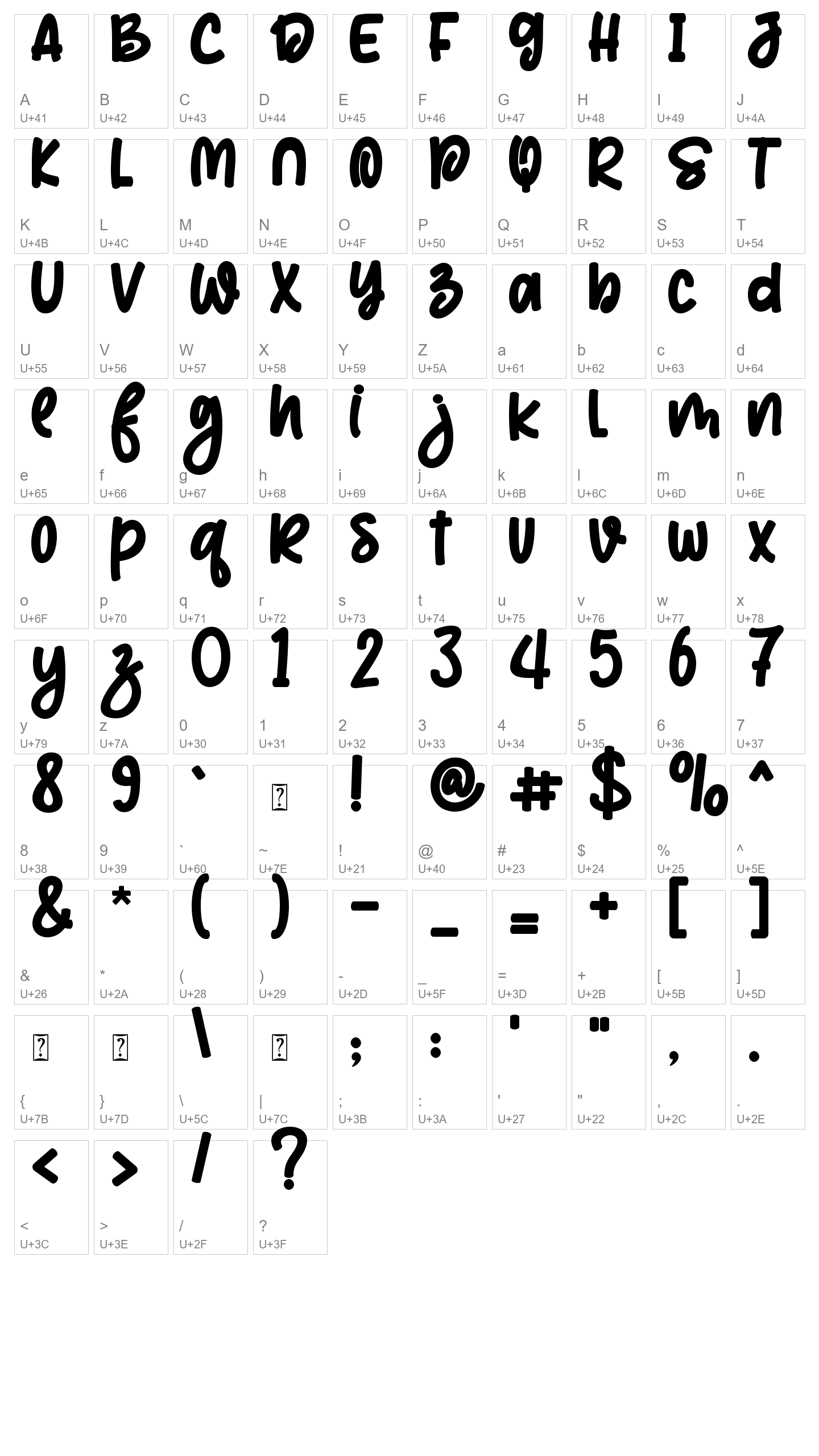 Character Map Image