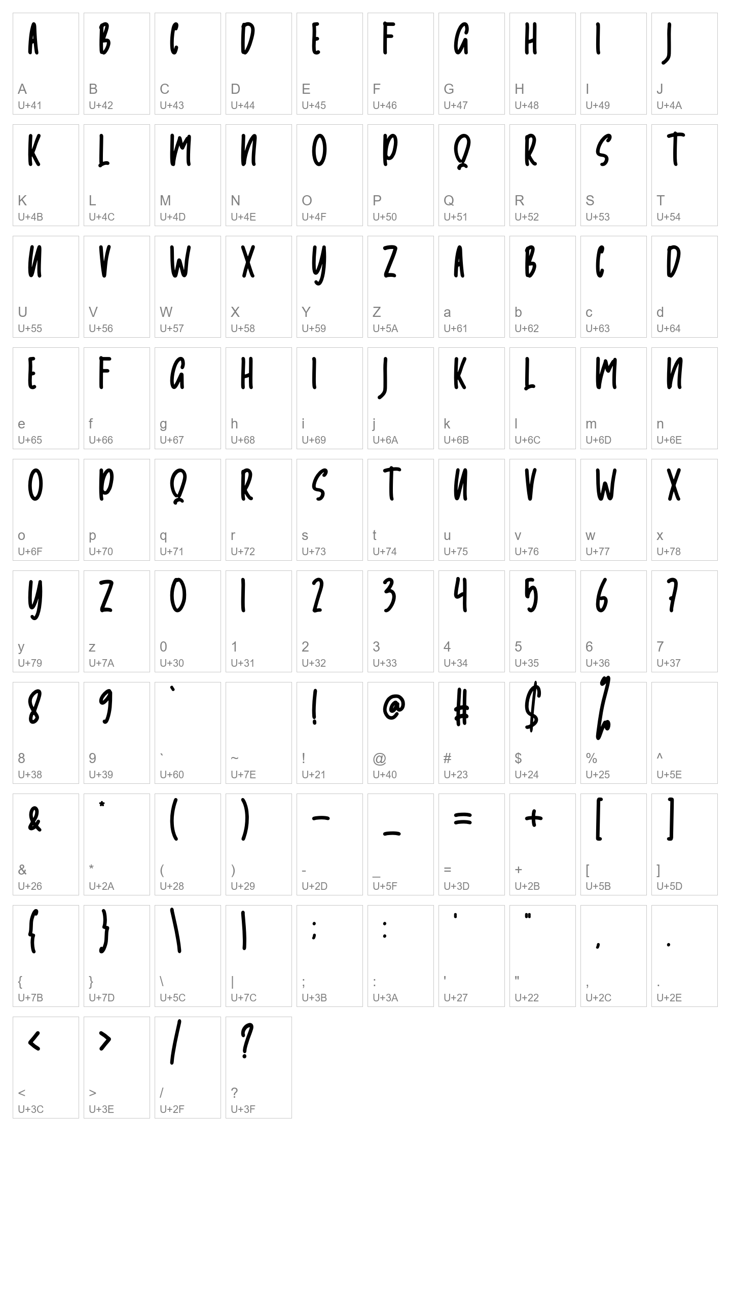 Character Map Image