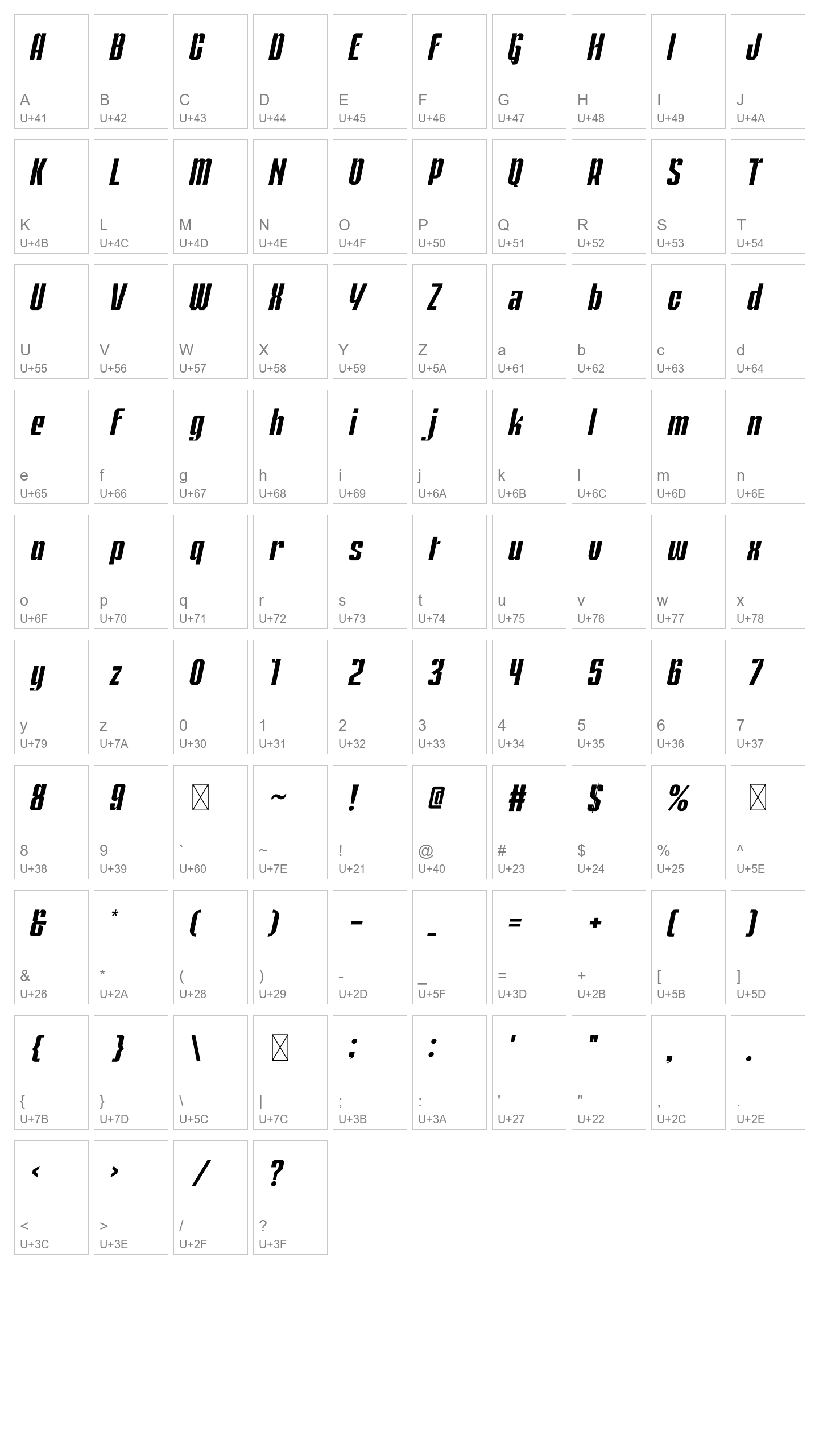 Character Map Image