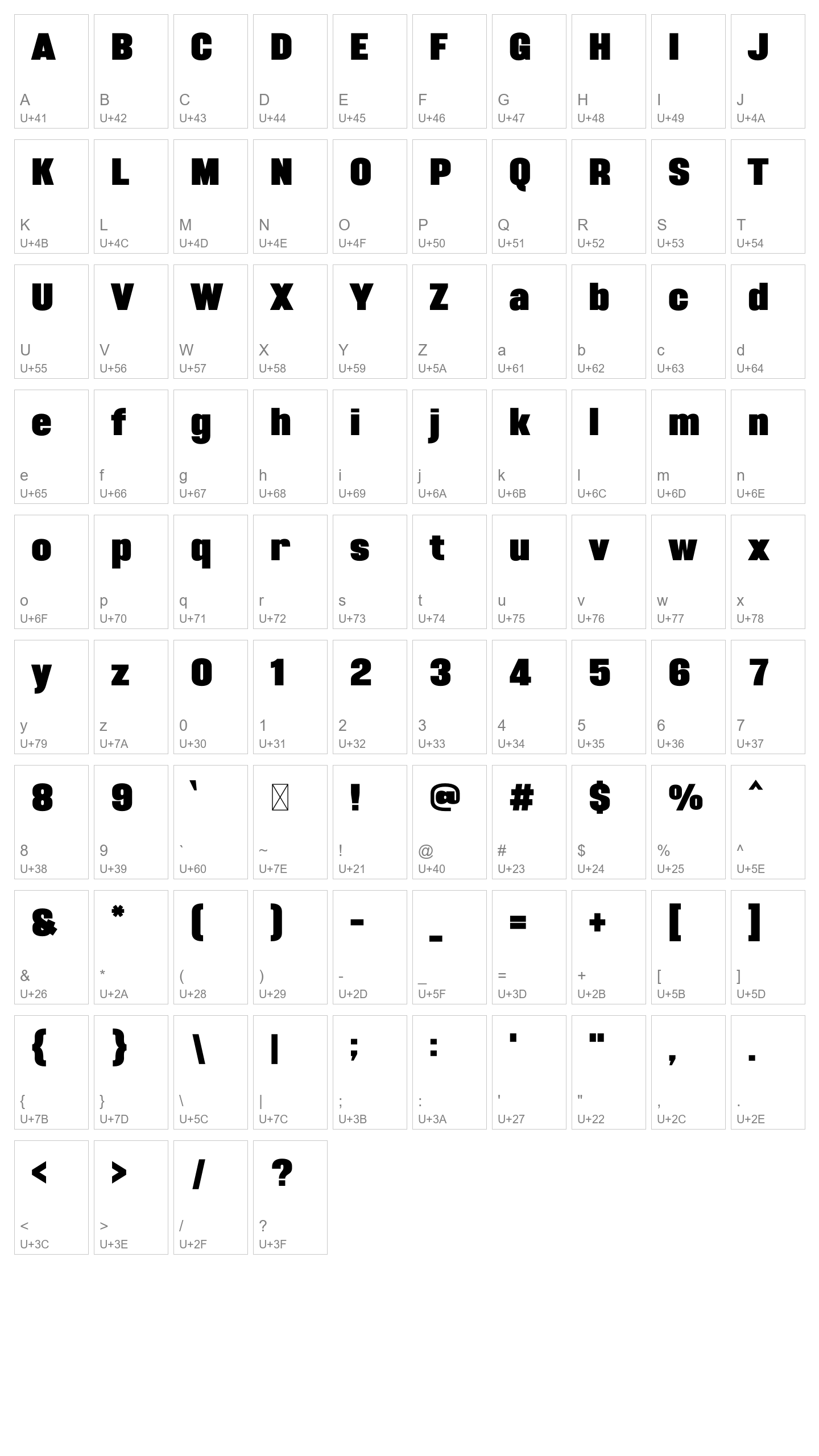 Character Map Image