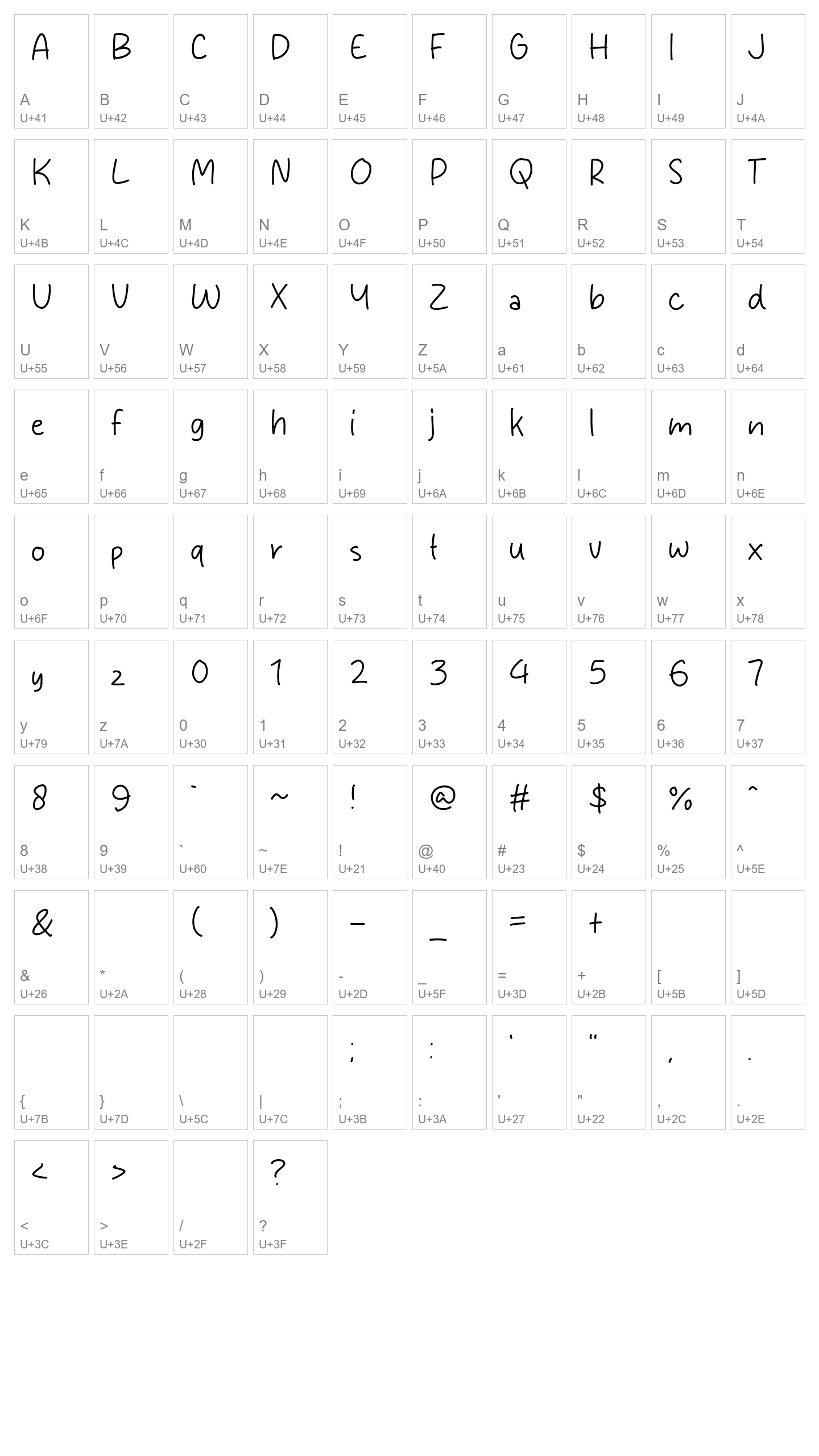 Character Map Image