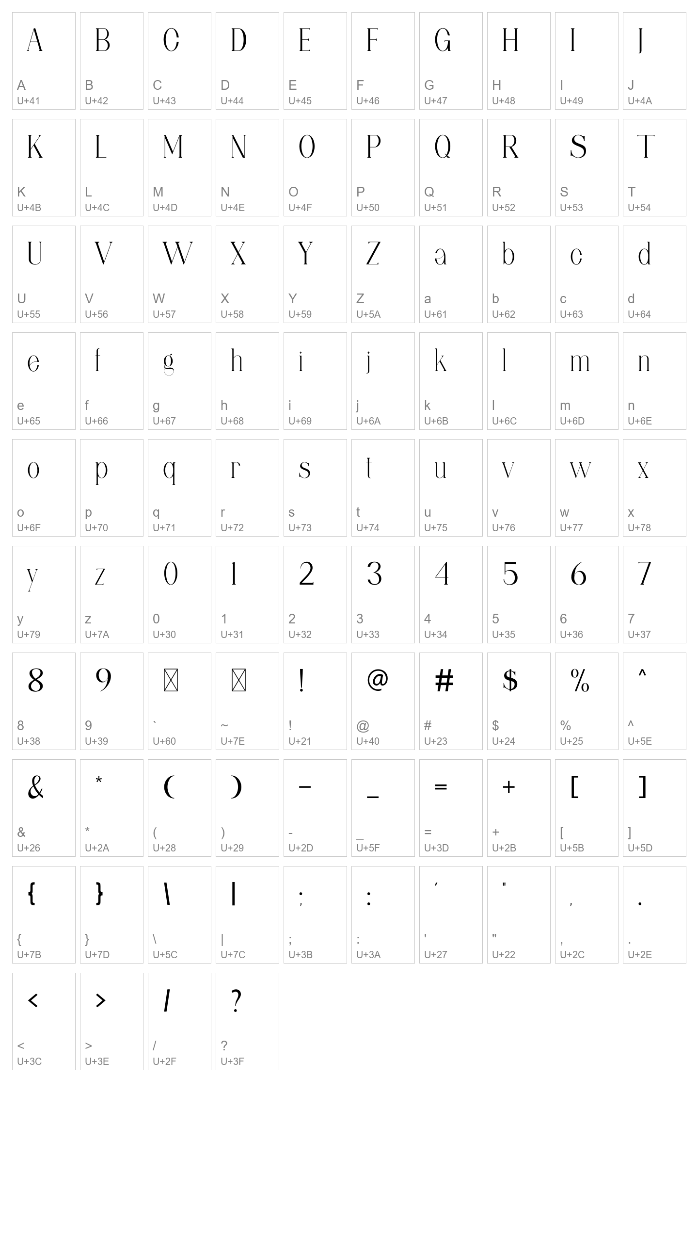 Character Map Image