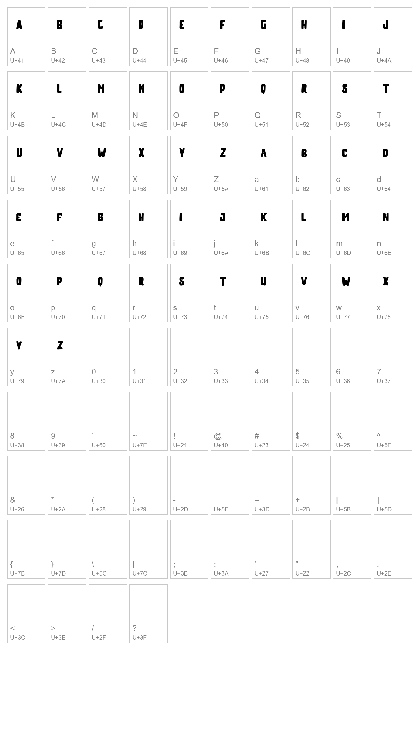 Character Map Image