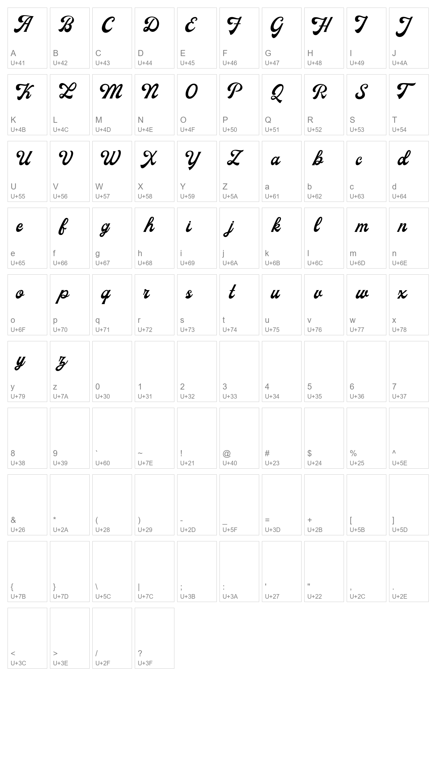 Character Map Image