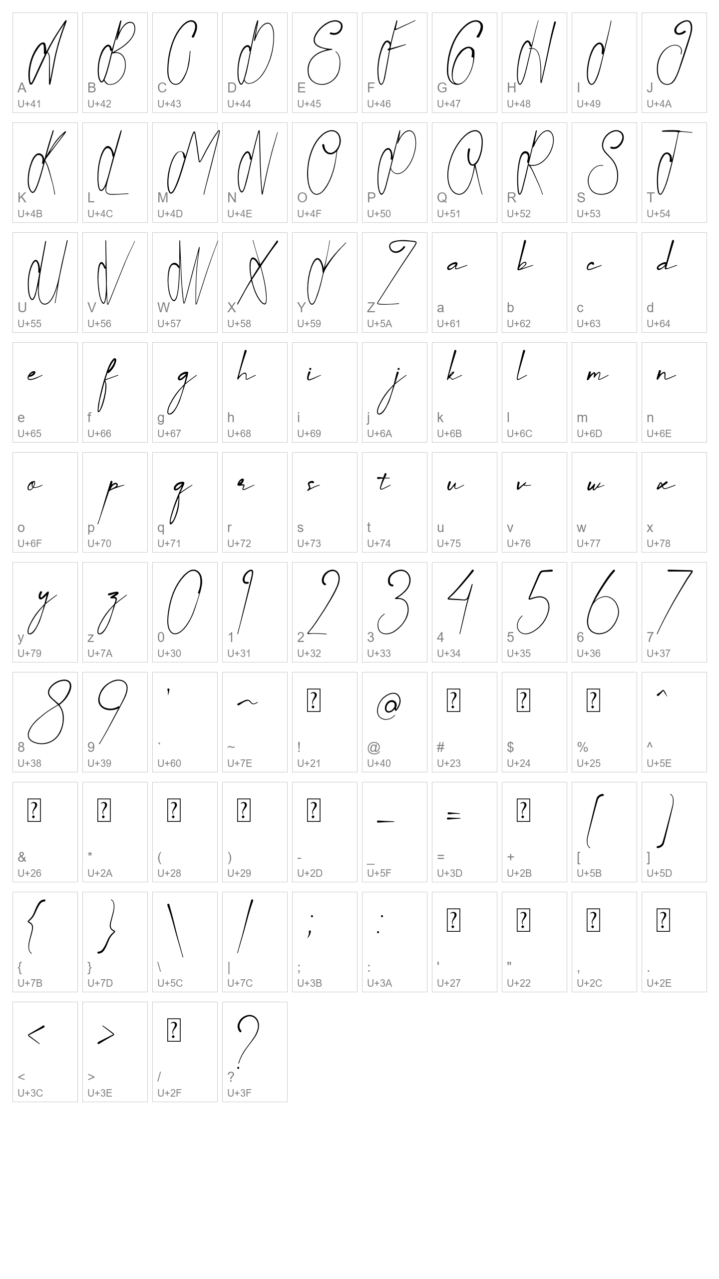 Character Map Image