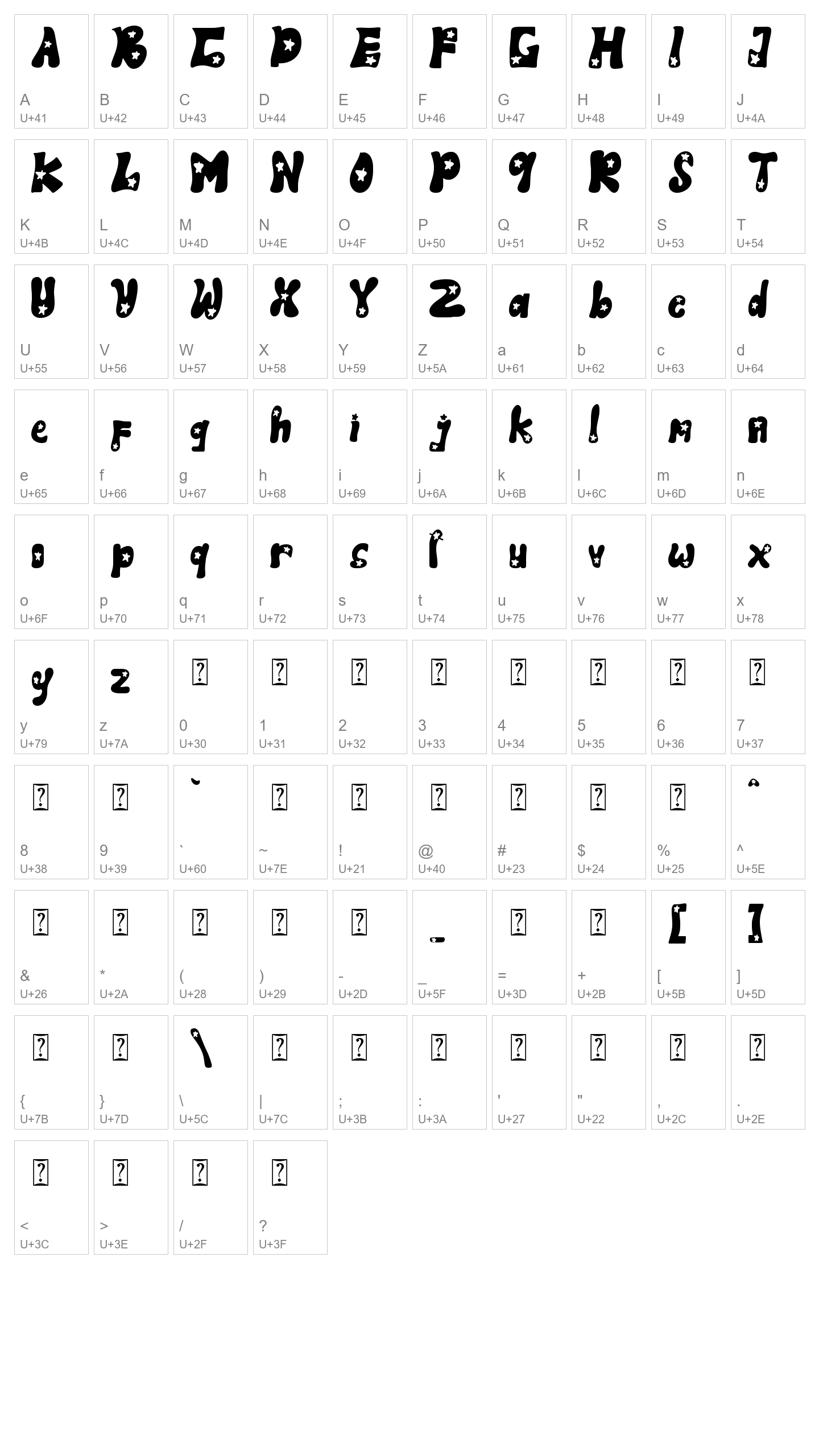 Character Map Image