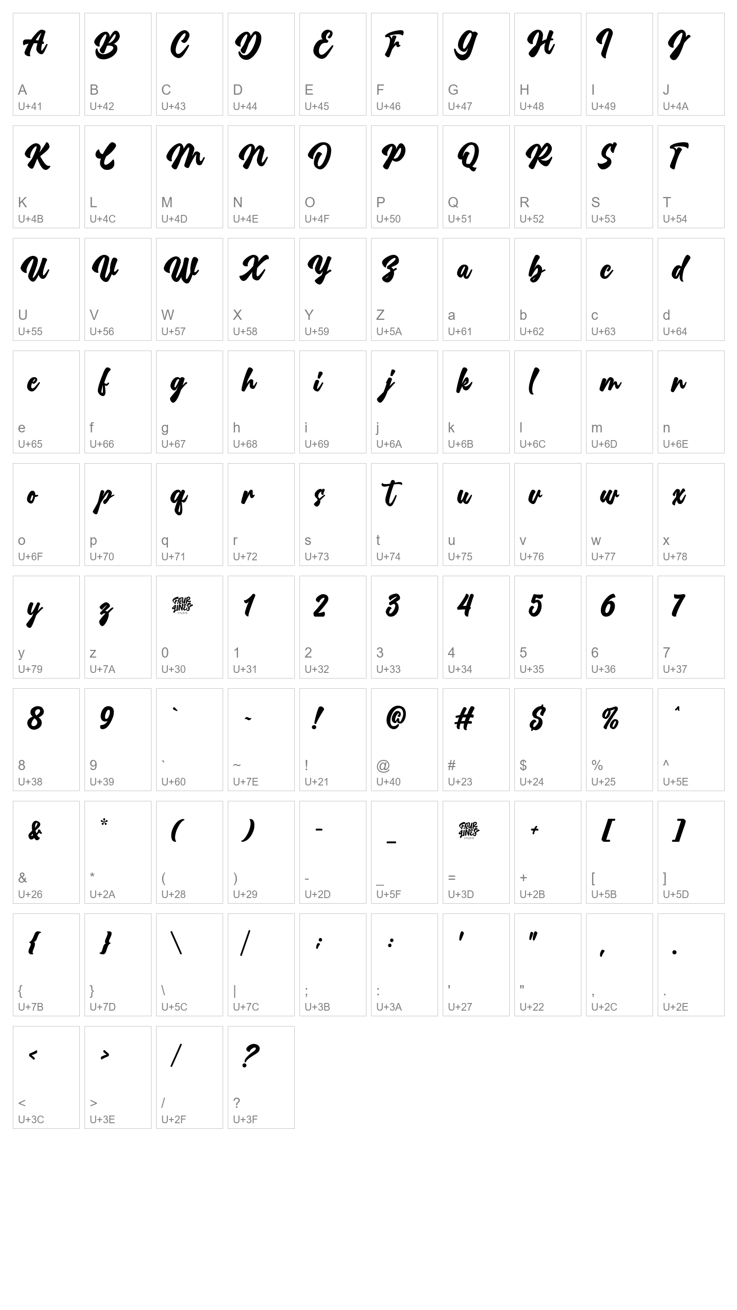 Character Map Image