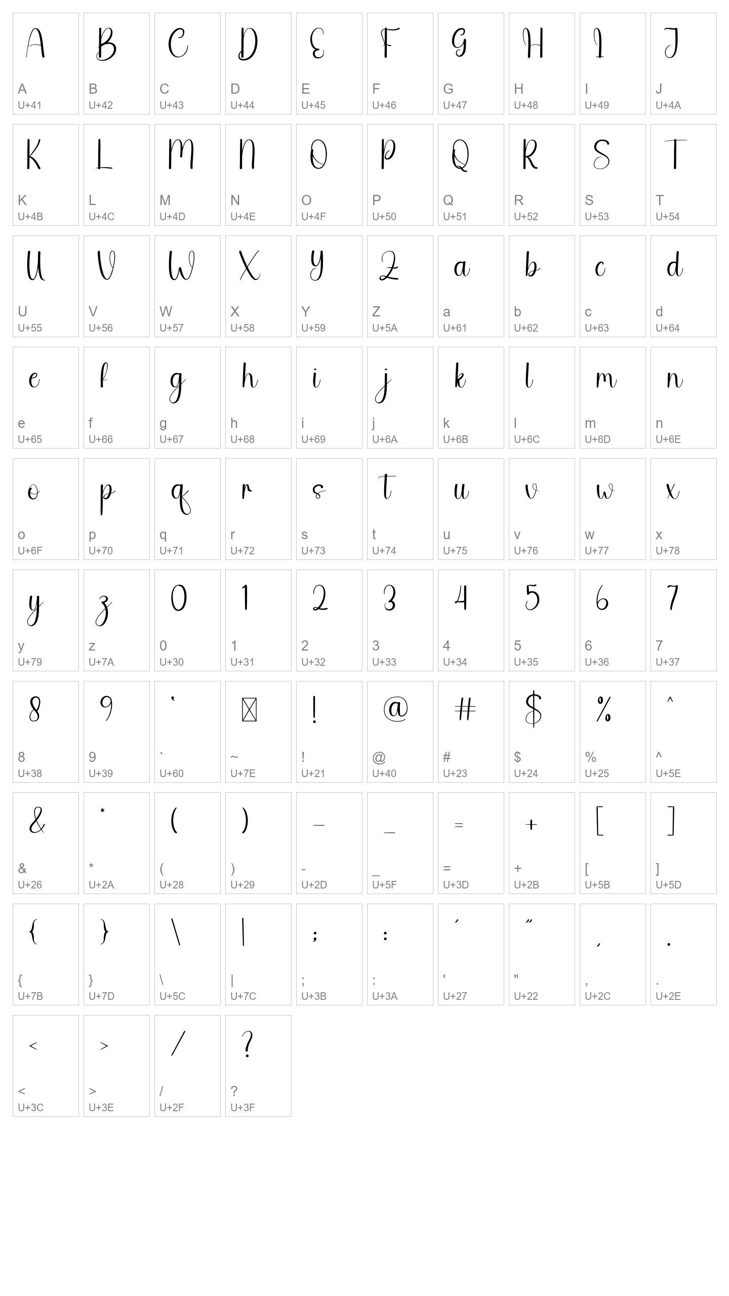 Character Map Image