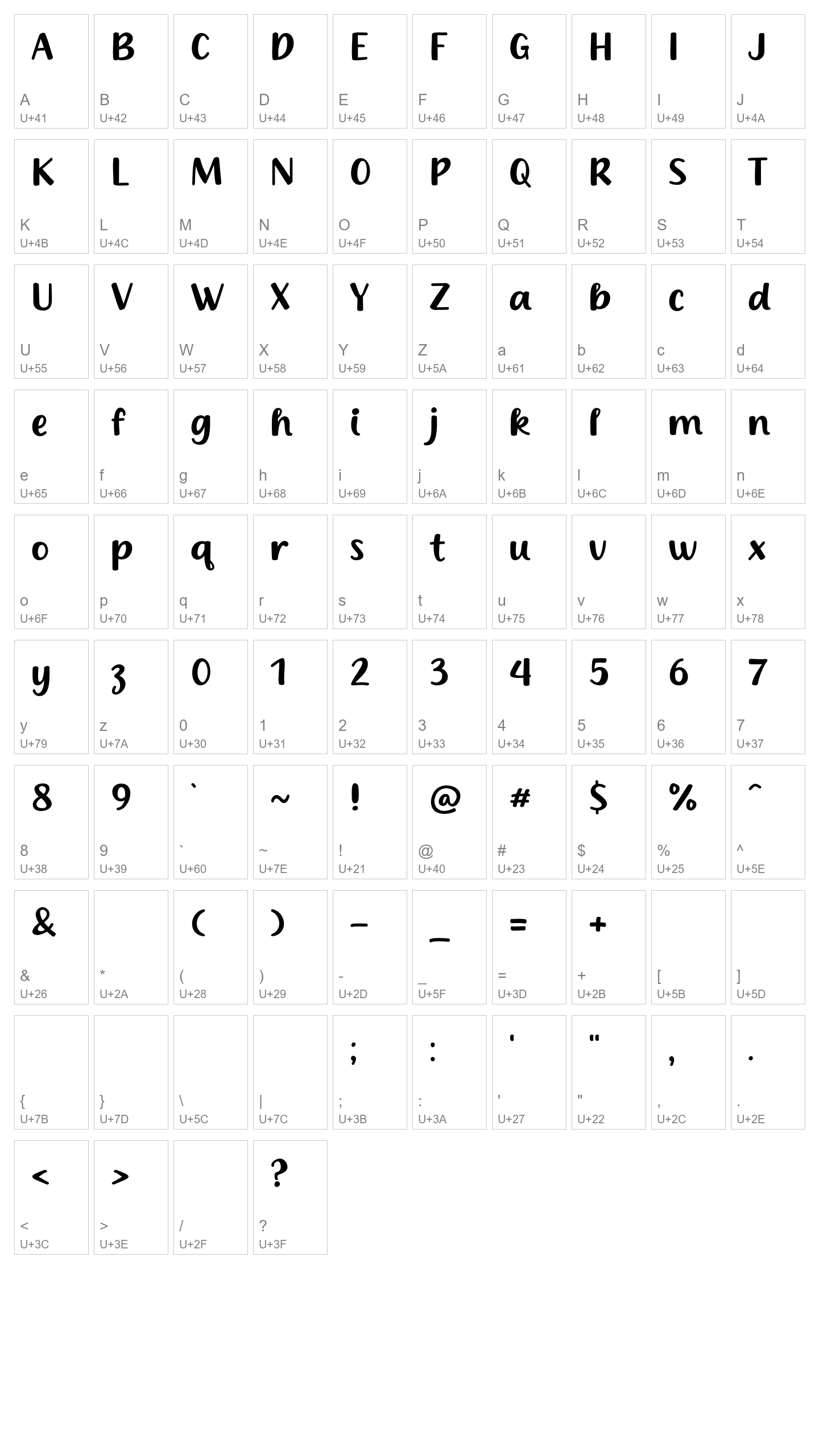 Character Map Image
