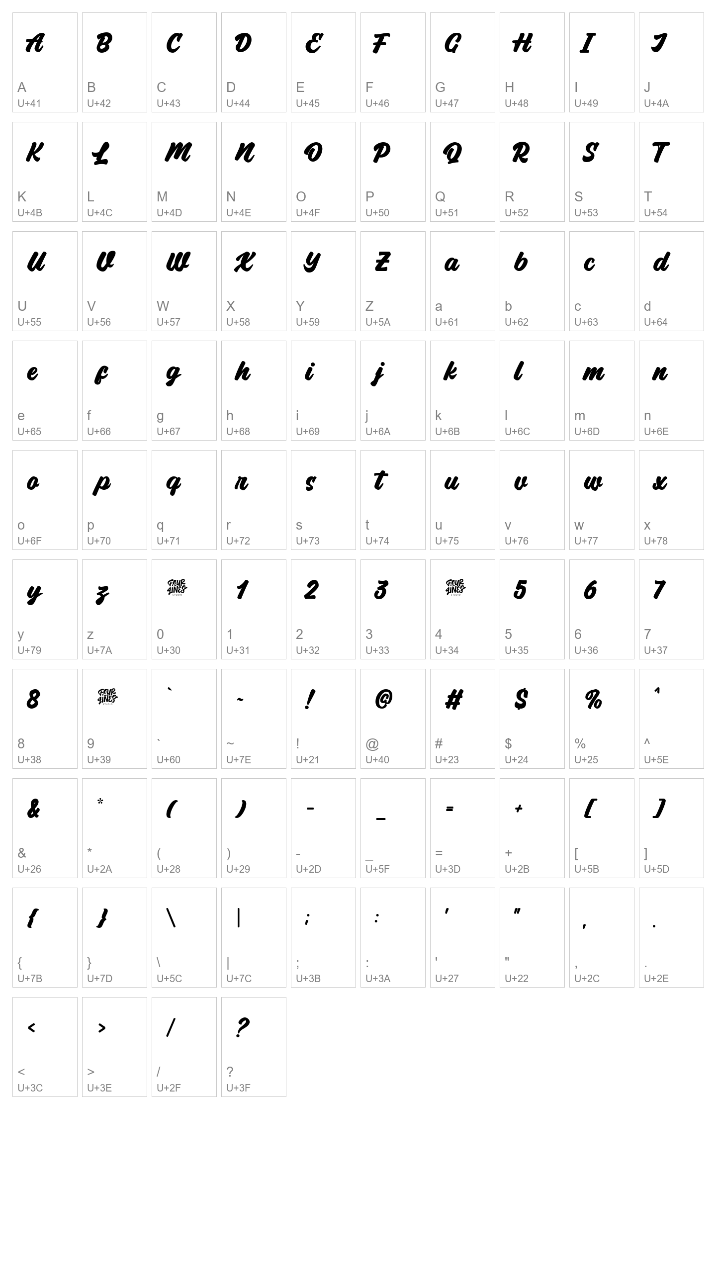 Character Map Image