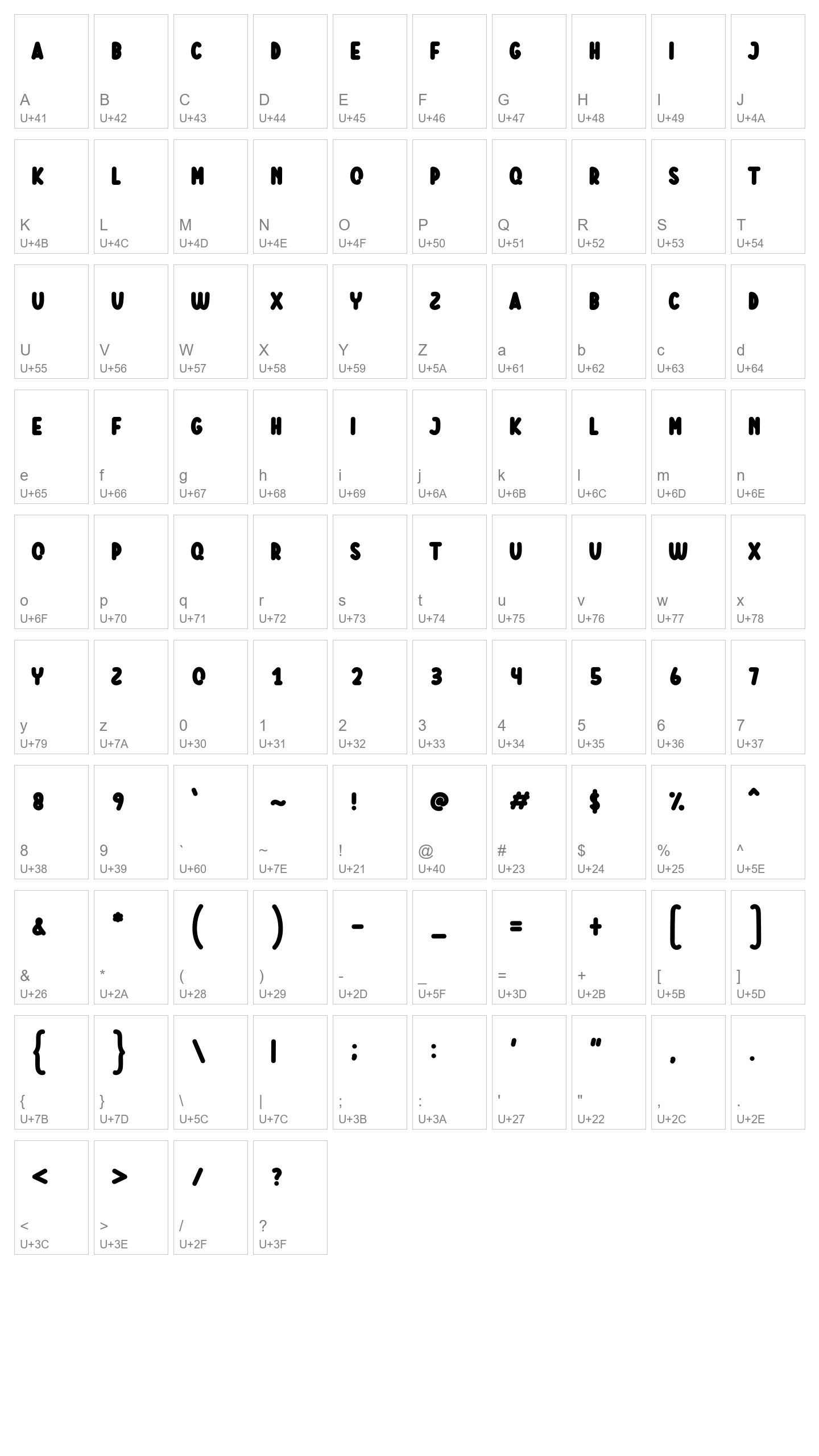 Character Map Image