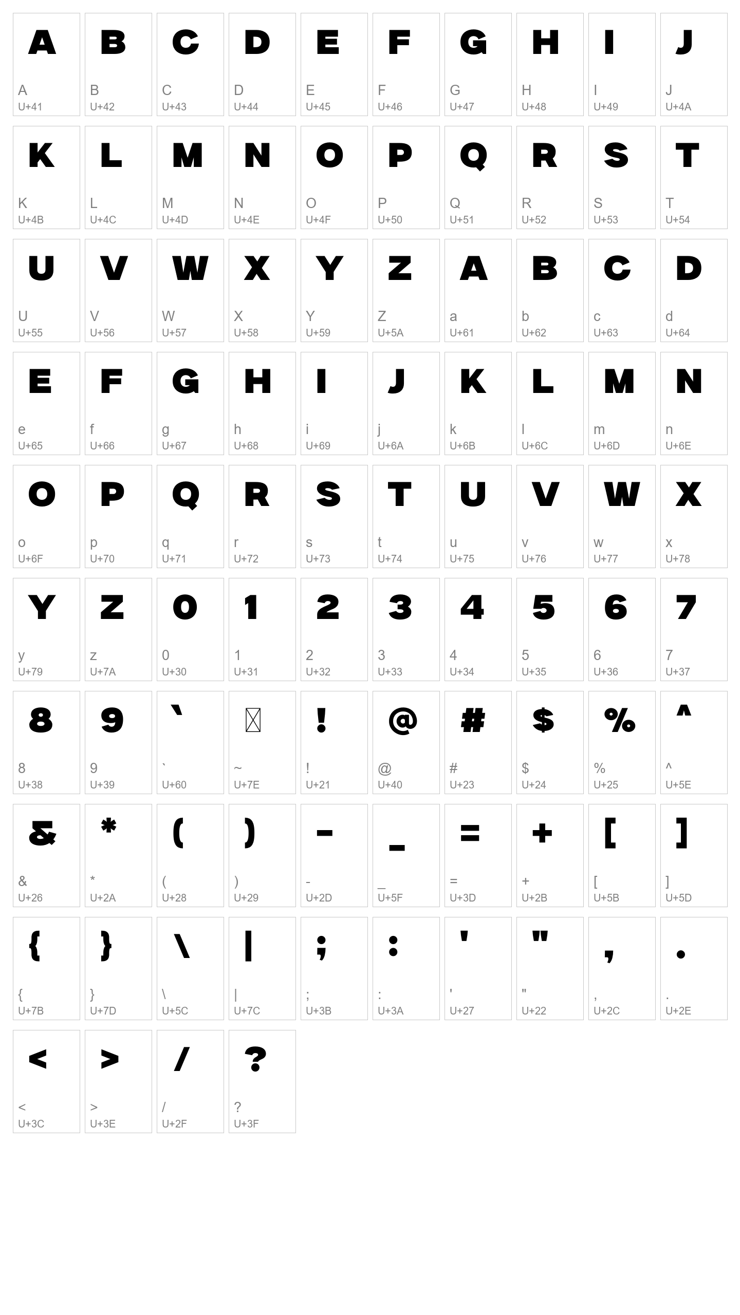 Character Map Image