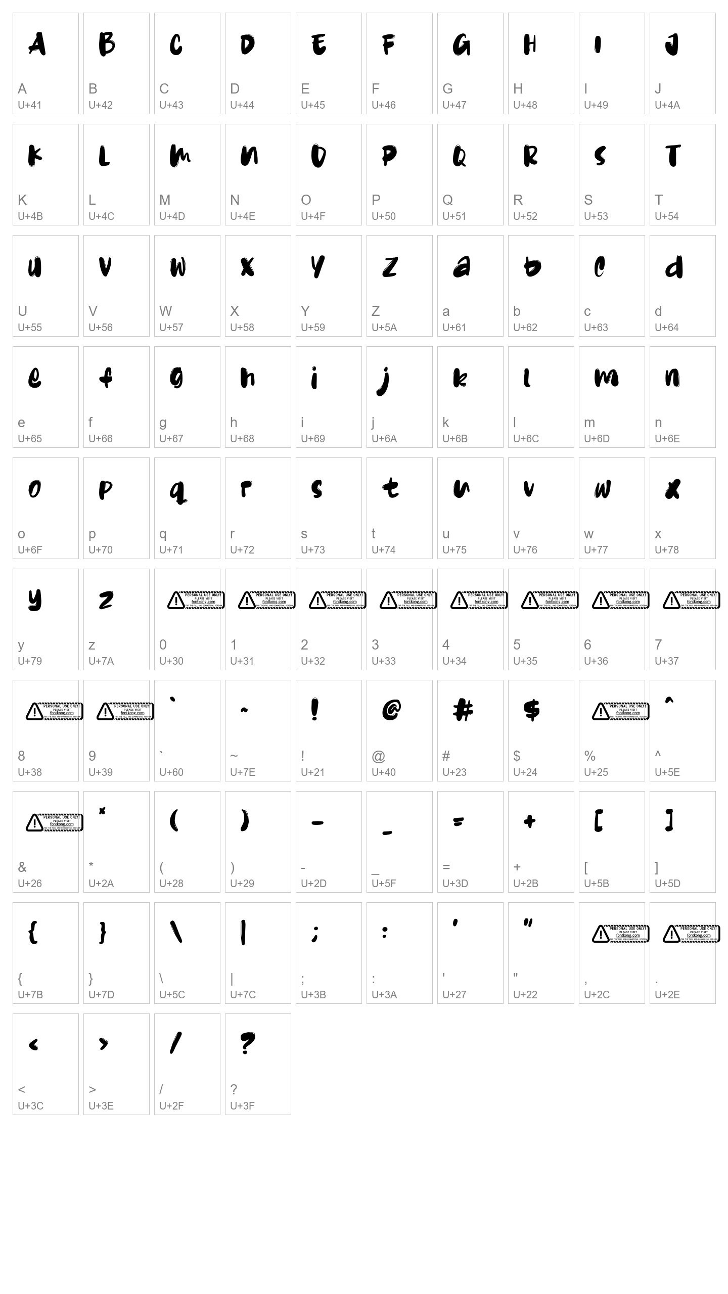 Character Map Image