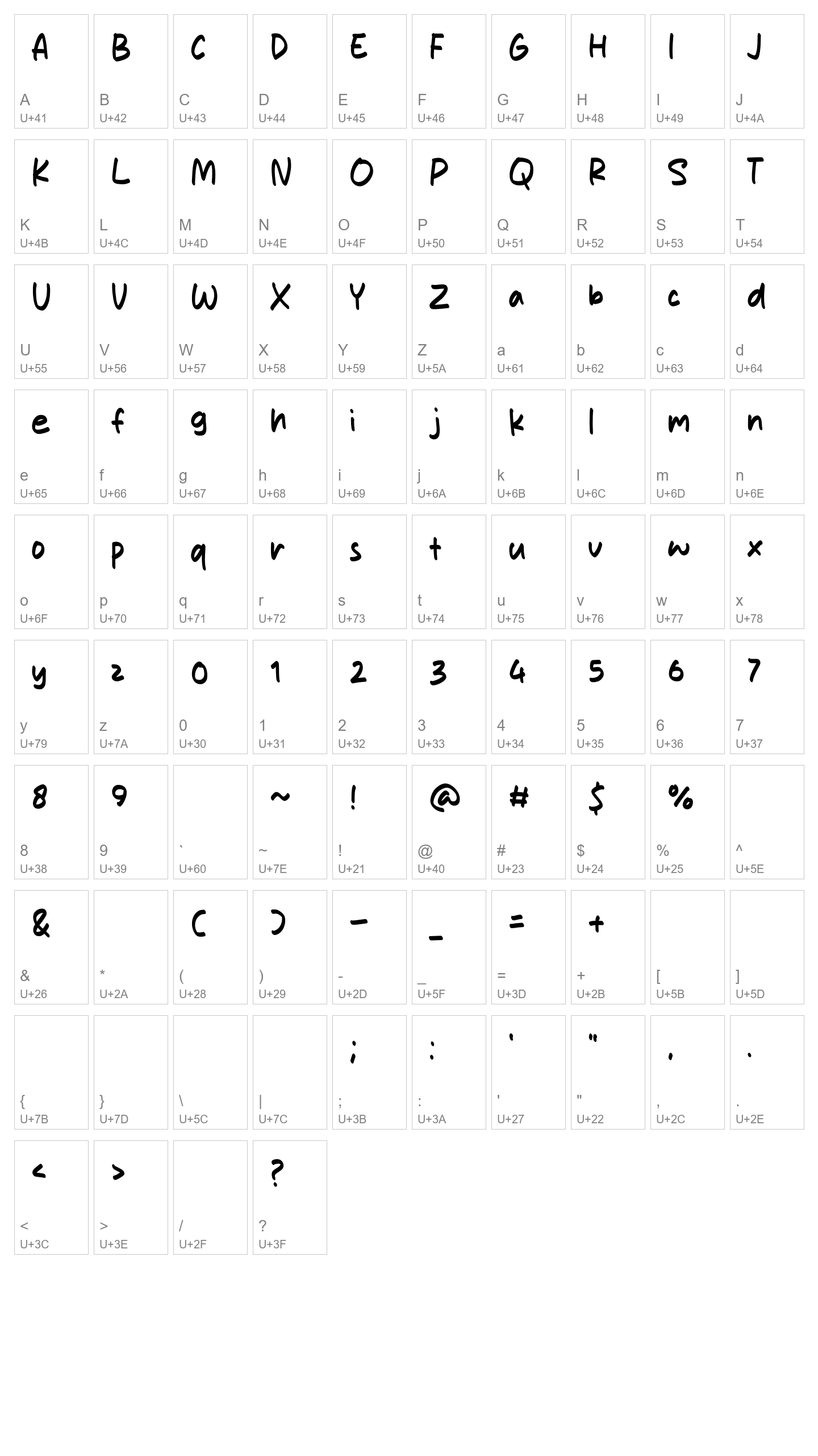 Character Map Image