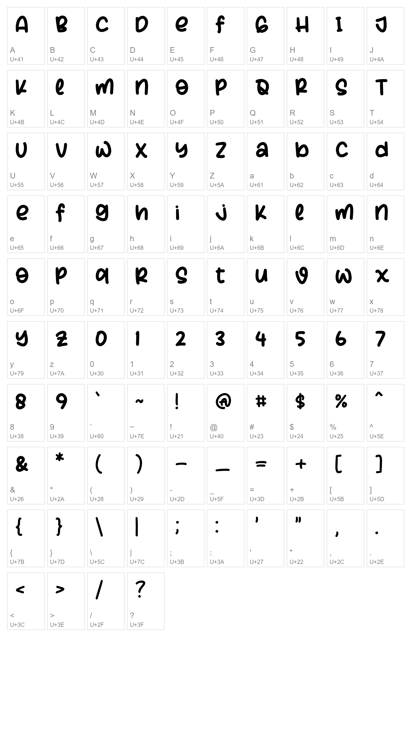 Character Map Image