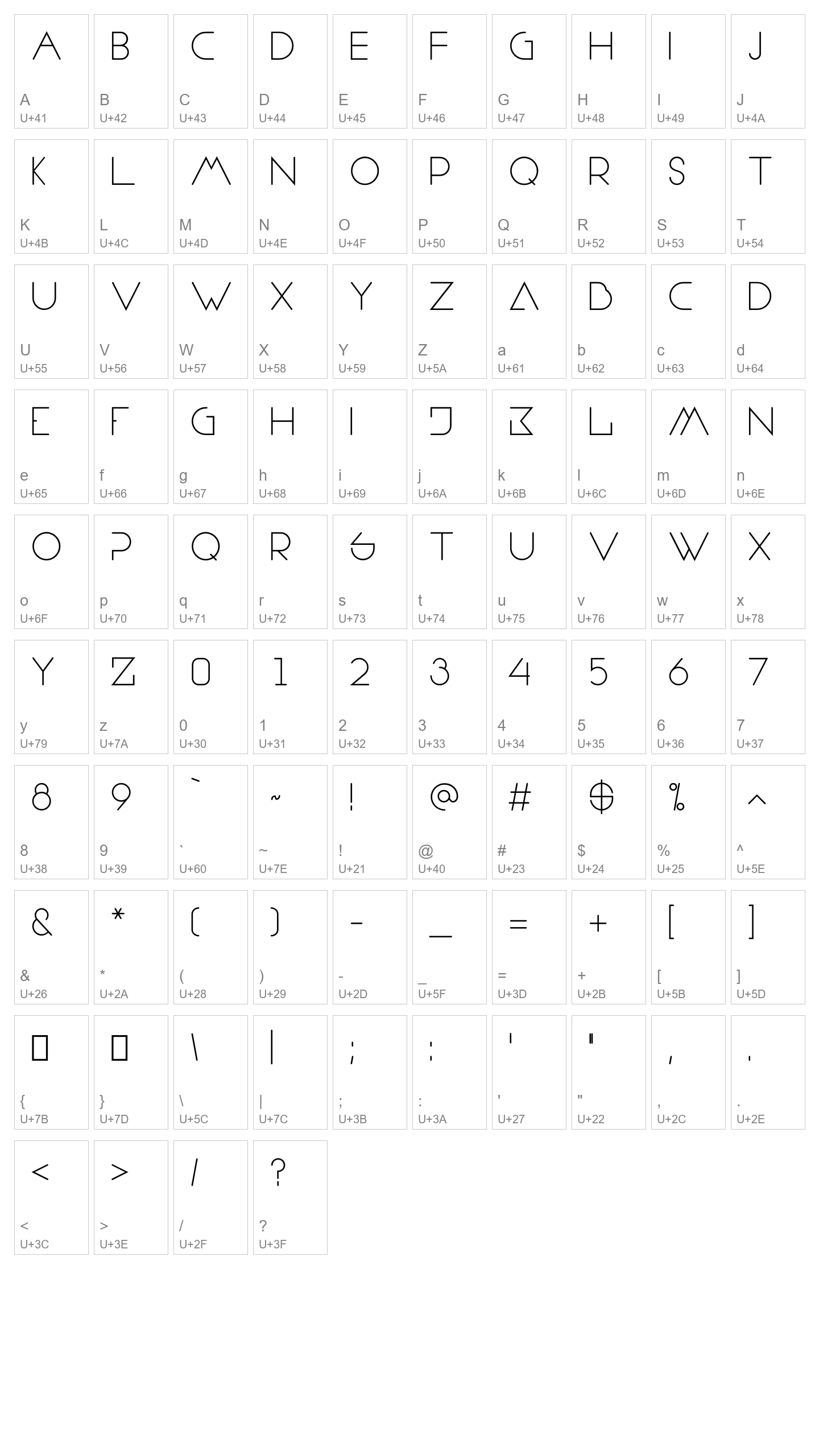 Character Map Image