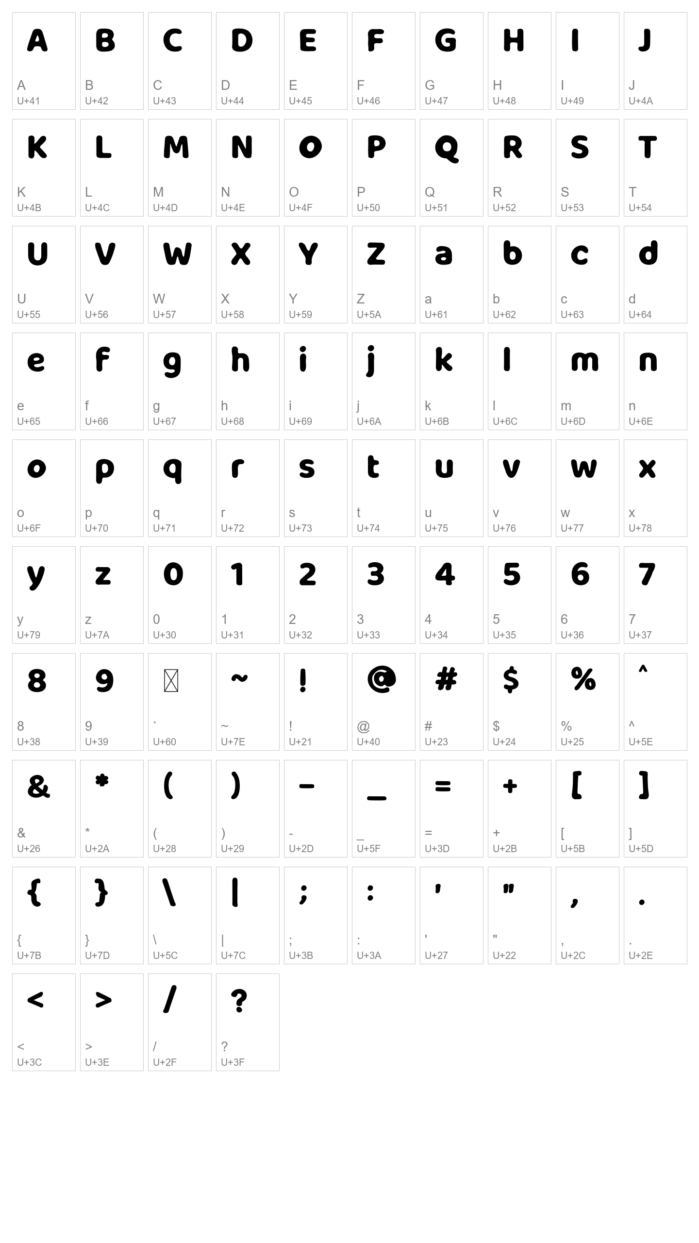 Character Map Image